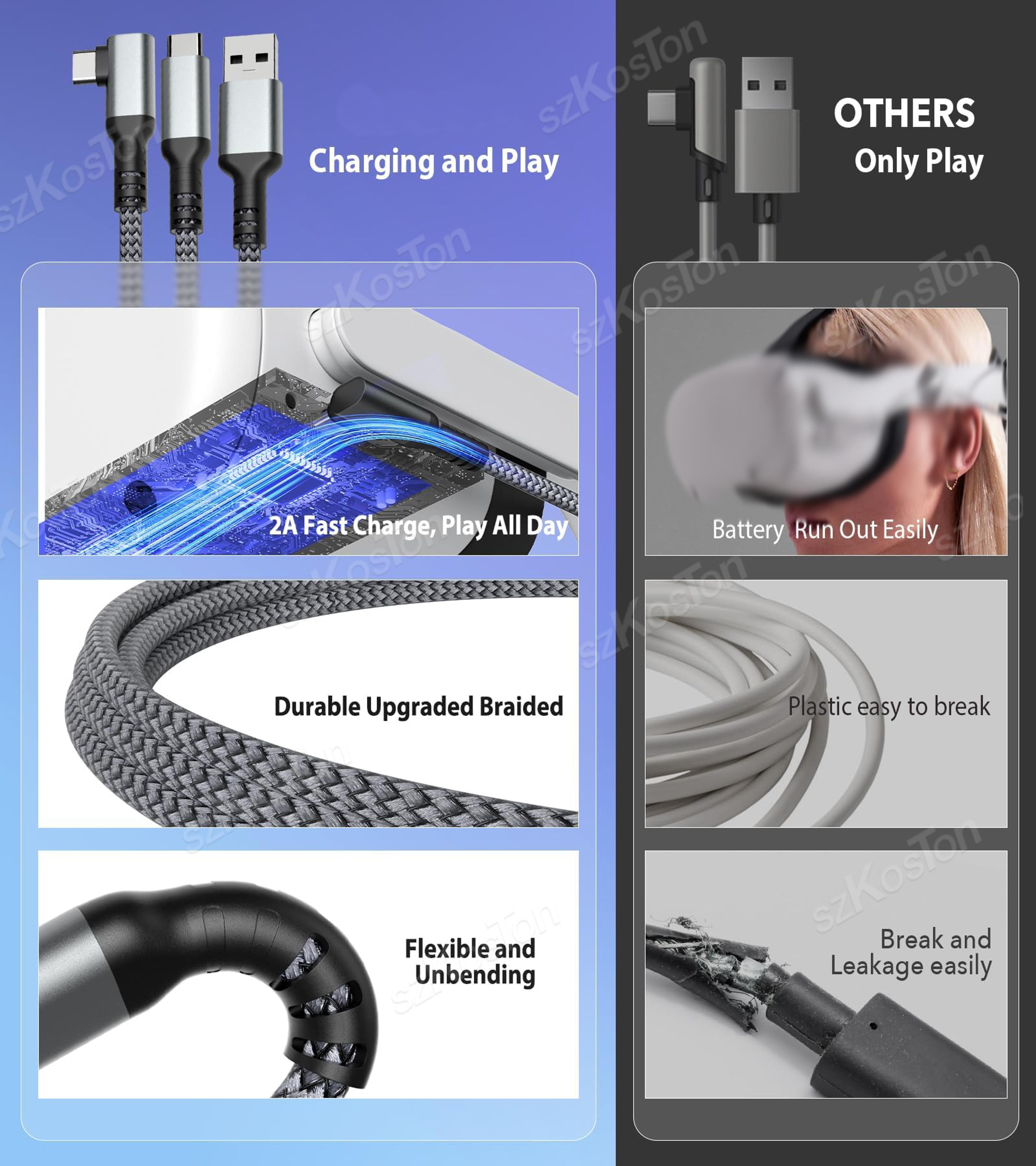 VR Link Cable For High Speed Data Transfer And Fast Charging 5