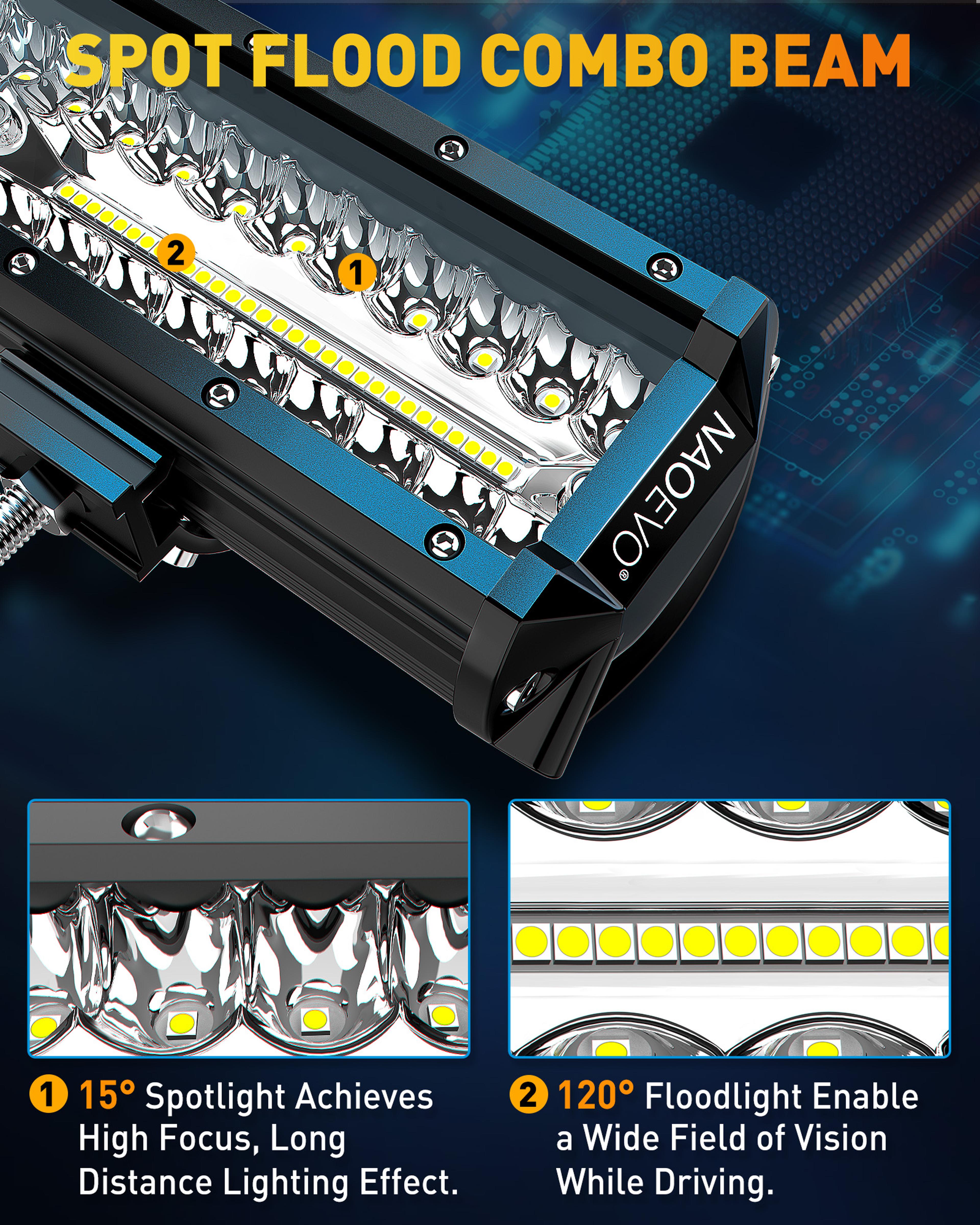 LED Work Light Bar Combo Beam Off Road Driving Light 2