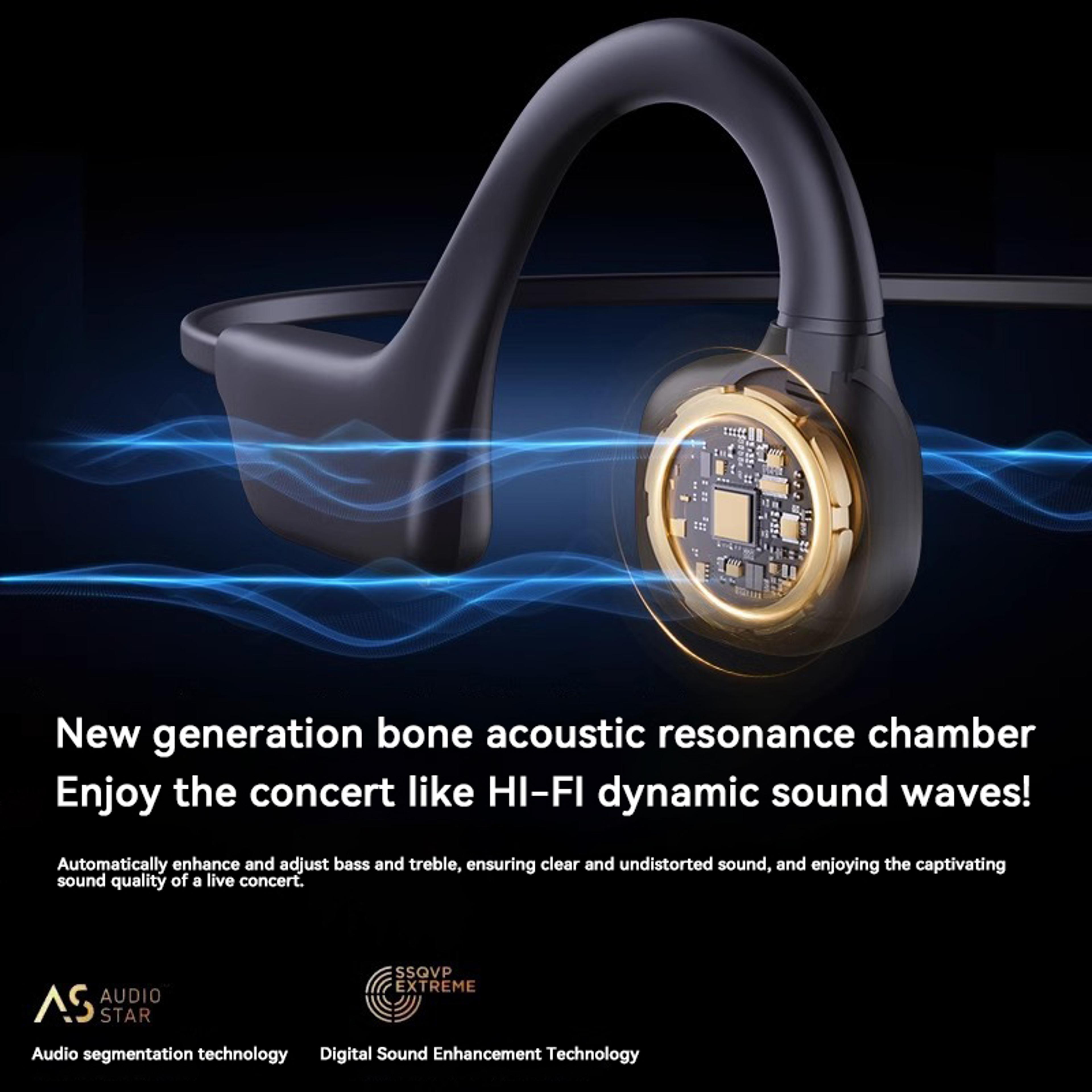 Bone Conduction Headphones IPX8 Waterproof Bluetooth For Swimming  Sports 7