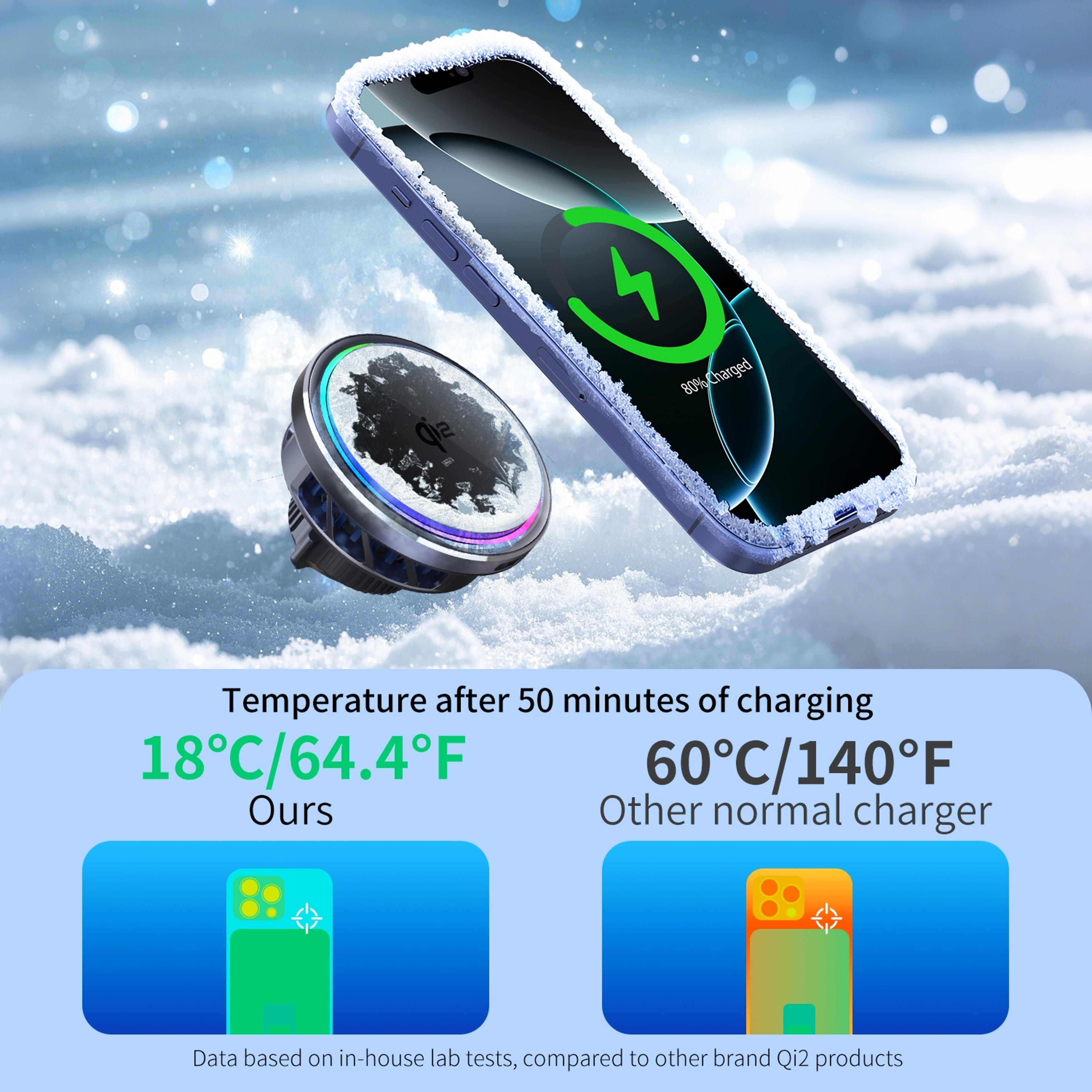 MagSafe Car Charger 25W Magnetic Wireless Car Mount With Ice Cooling  RGB Light 4