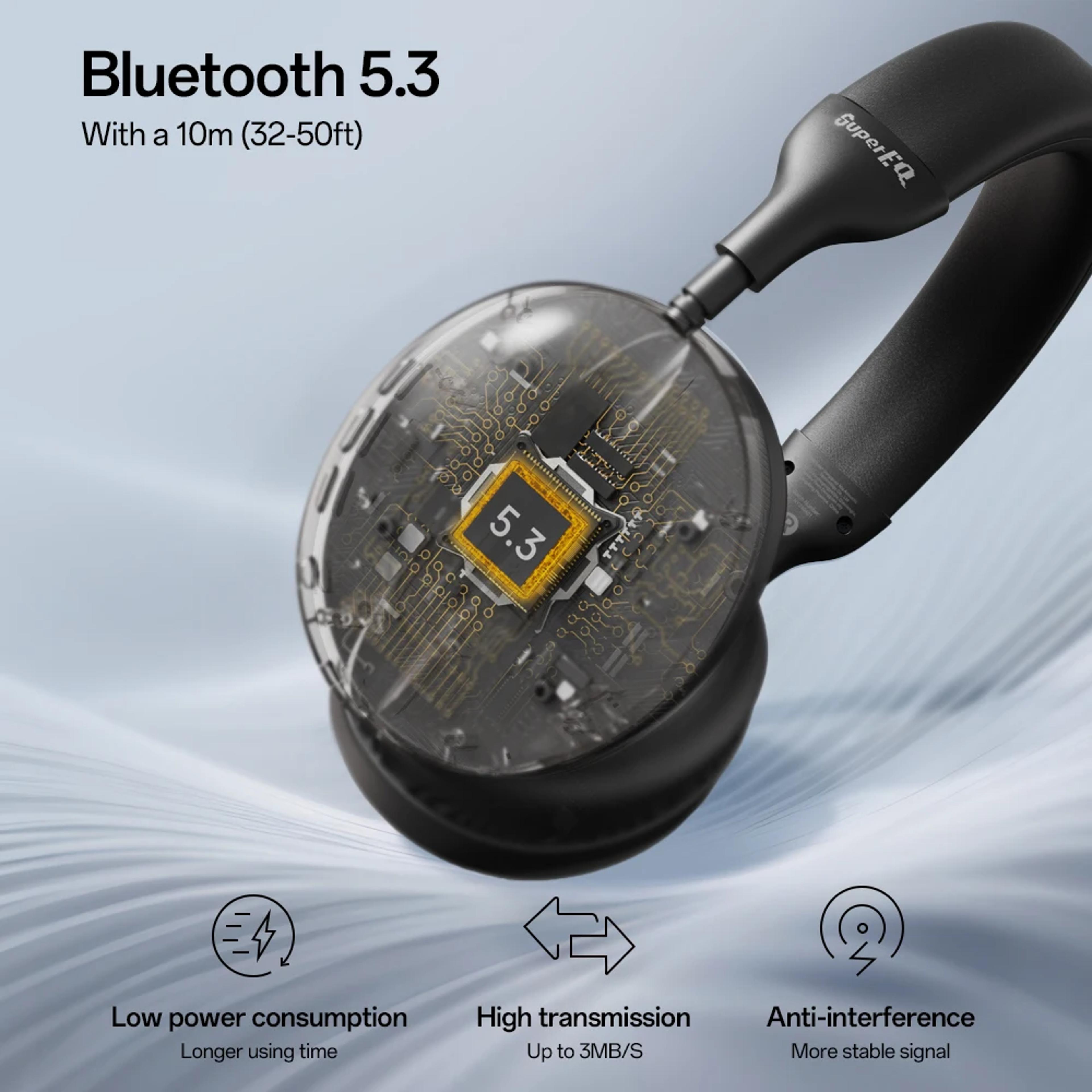 Bluetooth Headphones Wireless Over Ear Headphones With HiFi Stereo TF Card  FM Radio 2