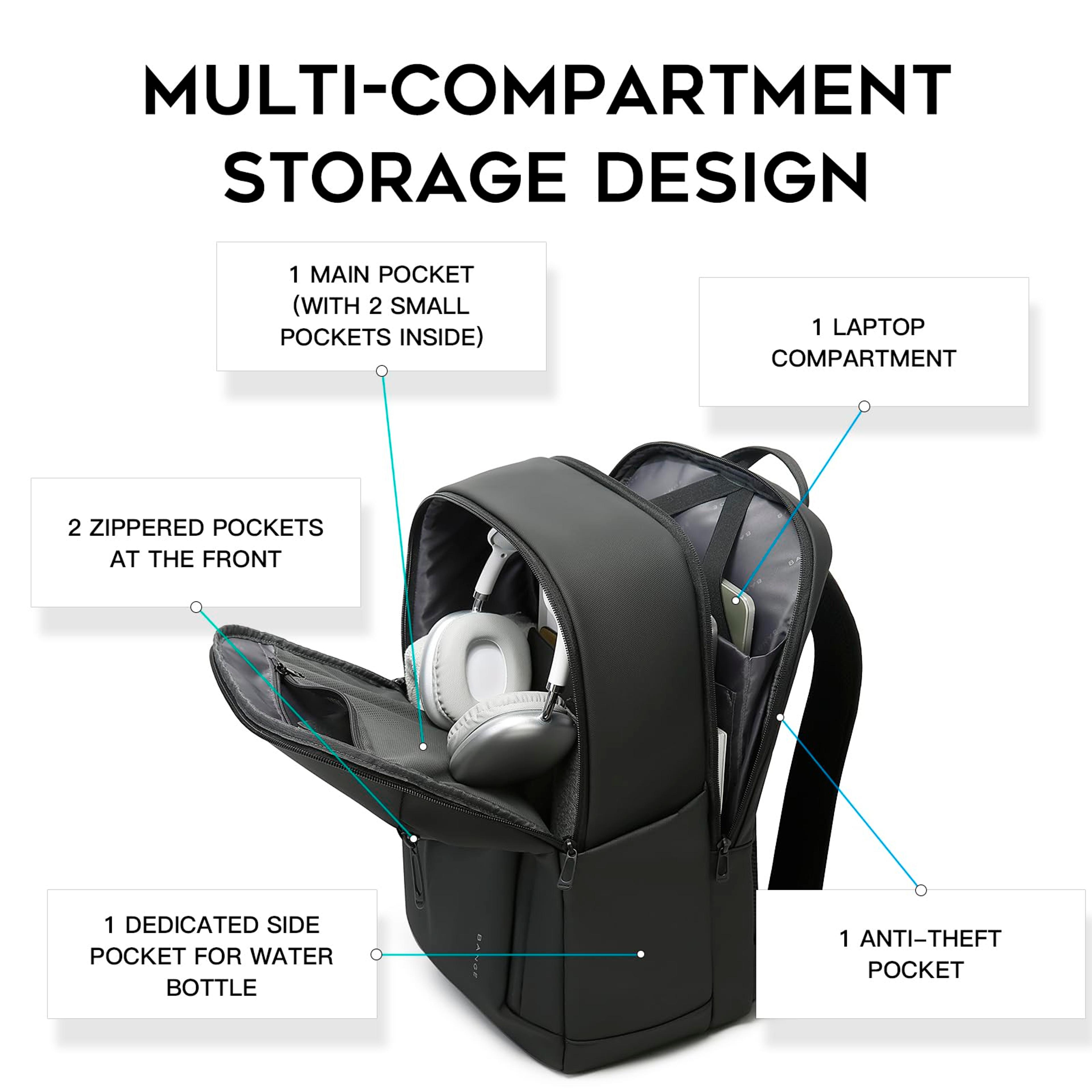 Laptop Backpack Waterproof Business Travel Backpack With MultiPocket Storage 6