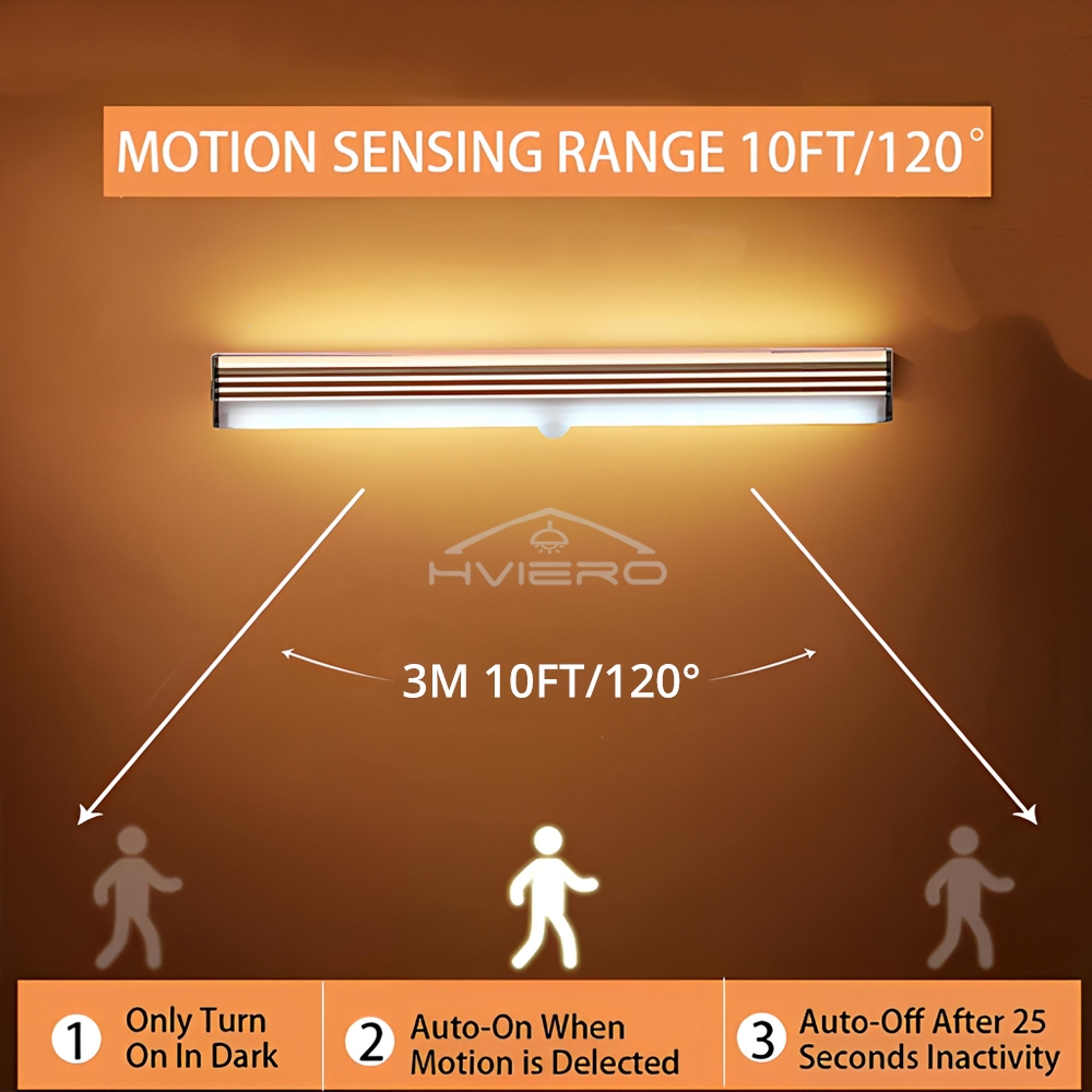 Motion Sensor Night Light Wireless LED Lamp USB Rechargeable Magnetic Closet Light 5