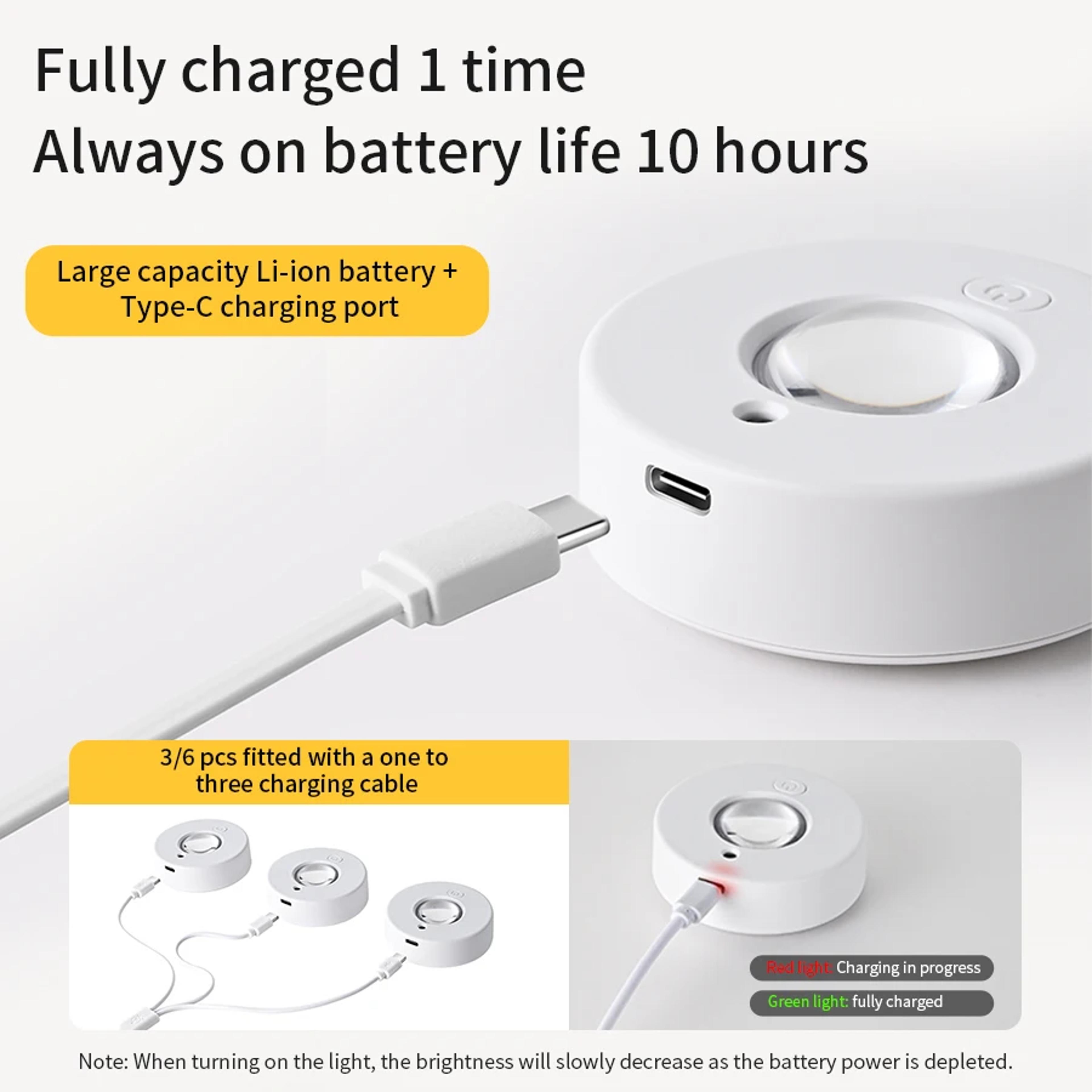 RGB Wireless Under Cabinet Lights Rechargeable LED Lamps With Remote Control 4