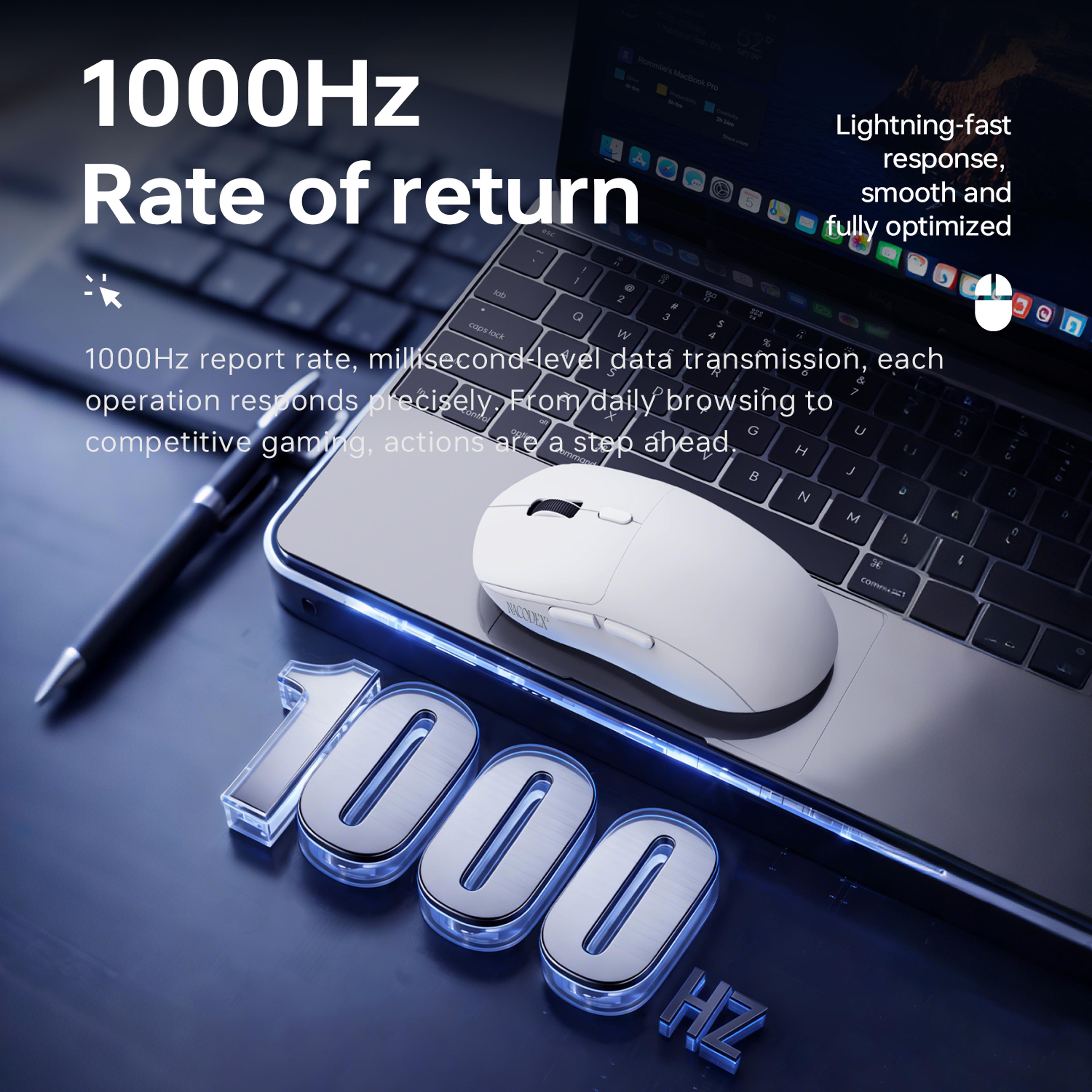 Tri Mode Wireless Mouse With Display For Gaming And Office 2