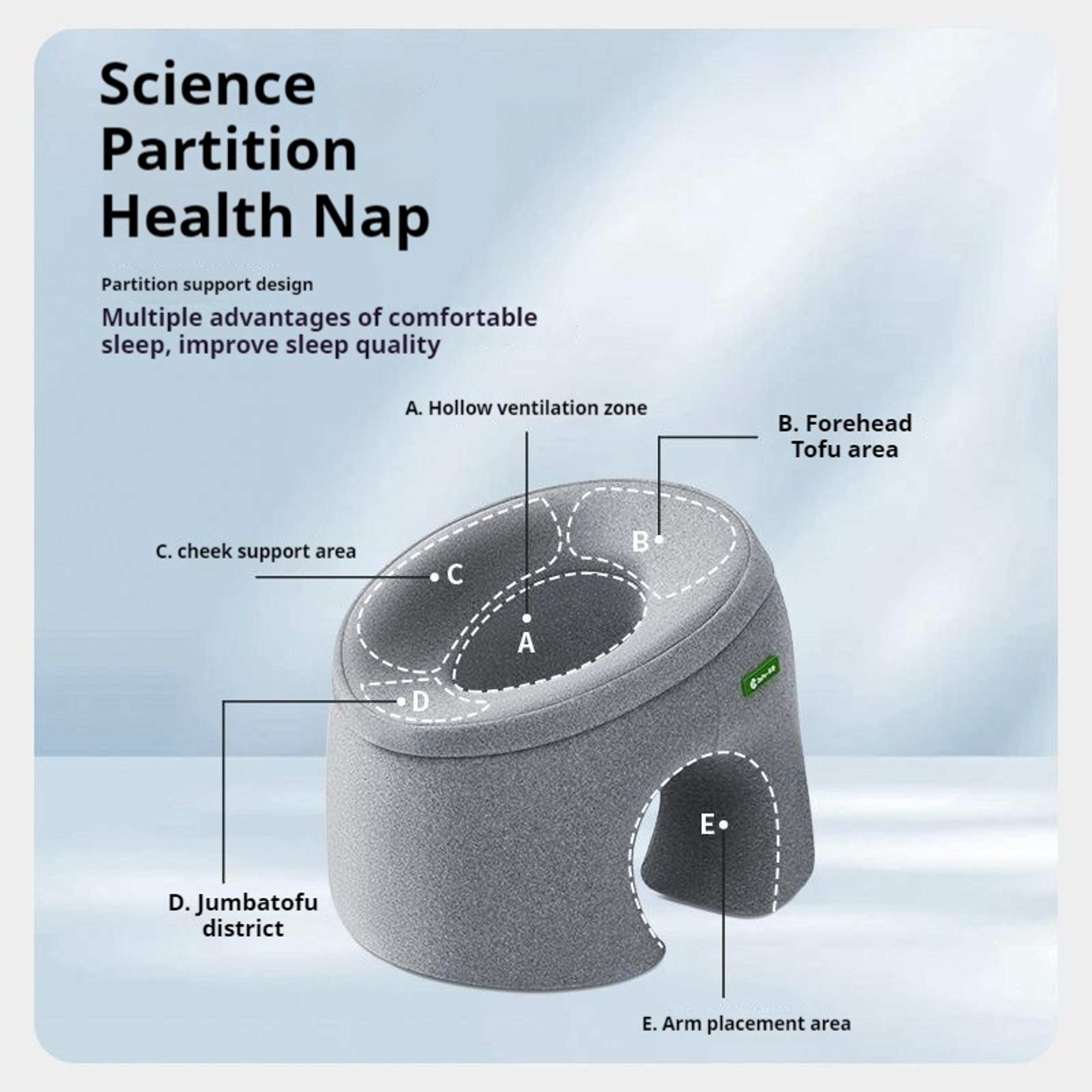 Memory Foam Nap Pillow For Desk Napping Neck Support And Travel Rest 6