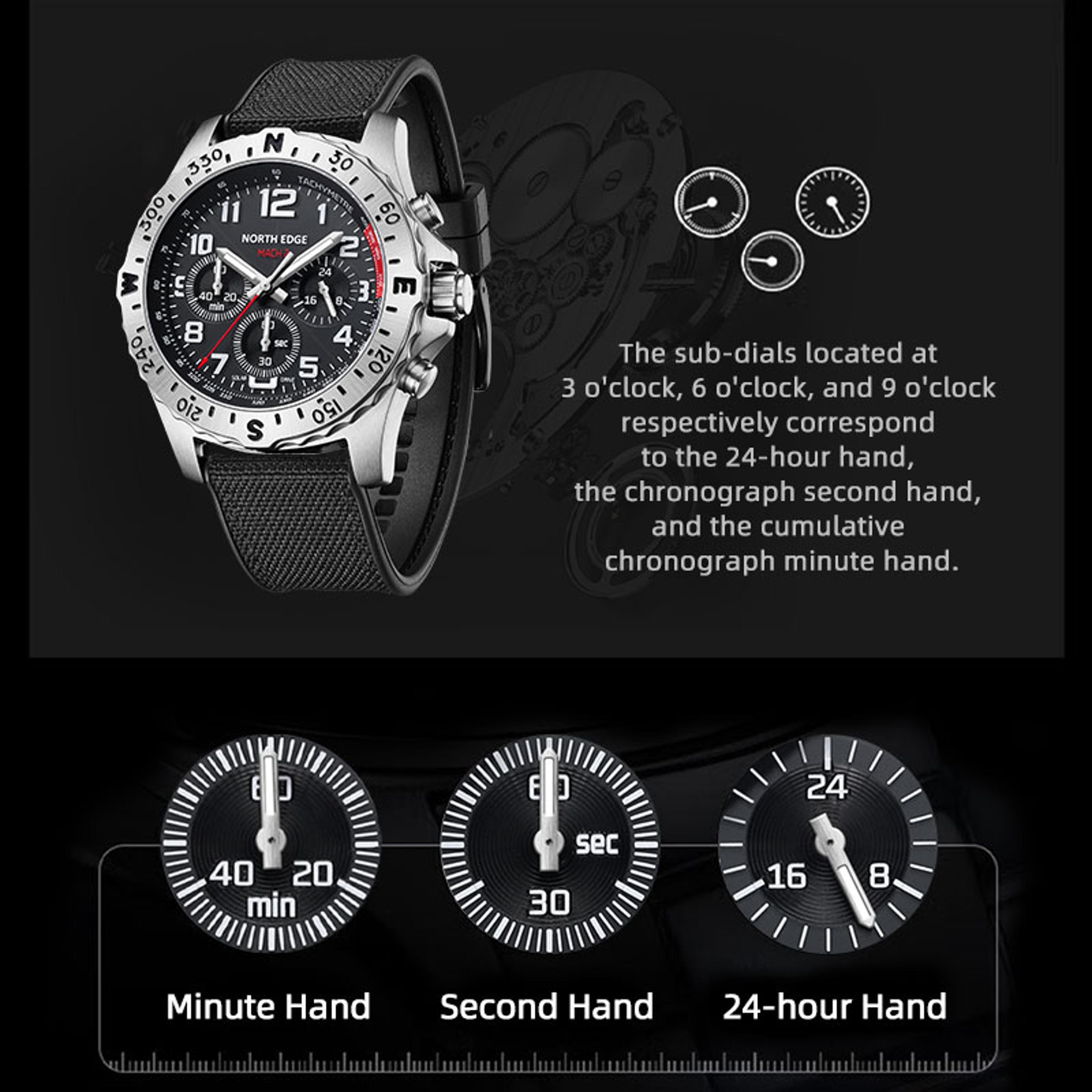 Stainless Steel Pilot Watch For Men 3