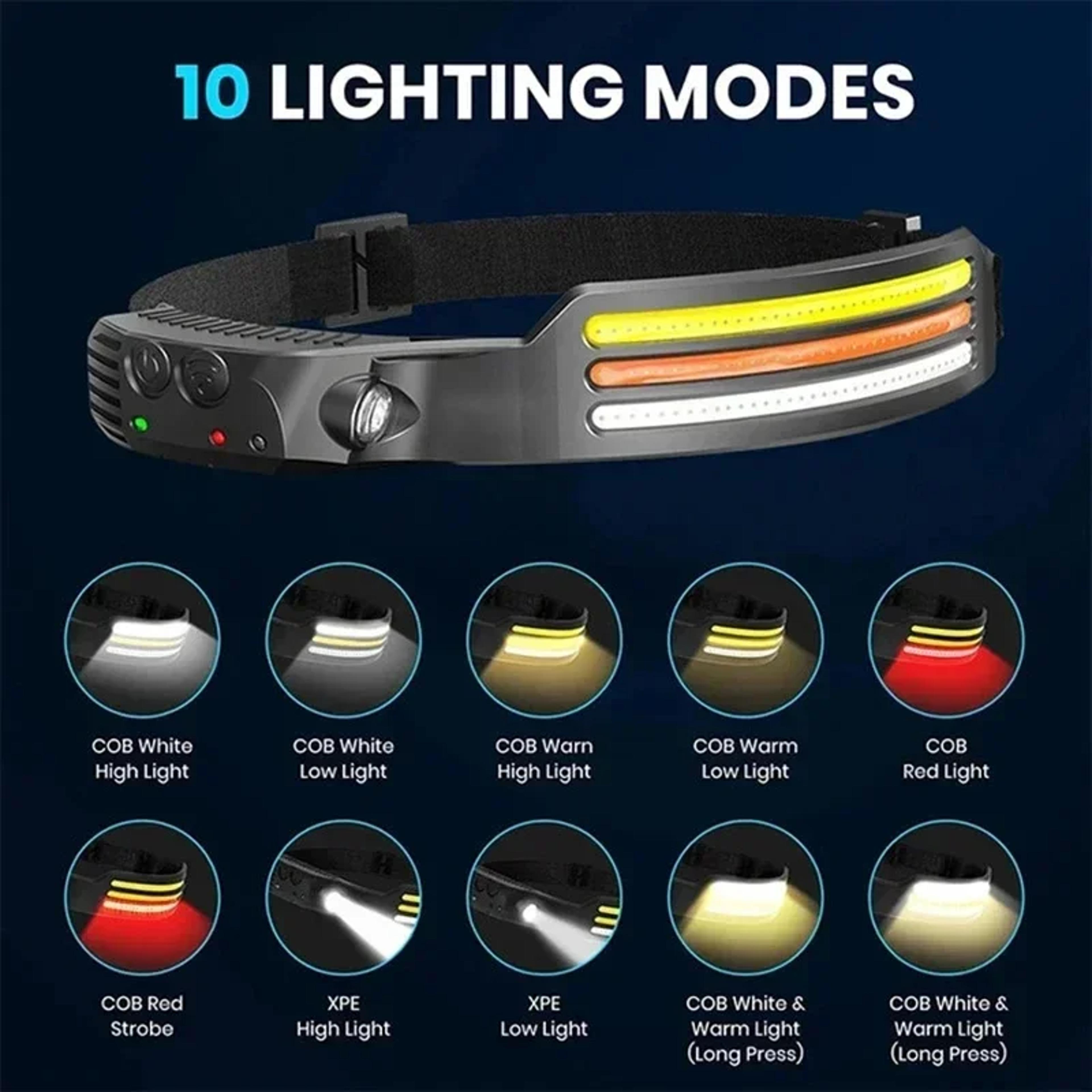 Smart Sensor LED Headlamp USB Rechargeable Waterproof Headlight 8