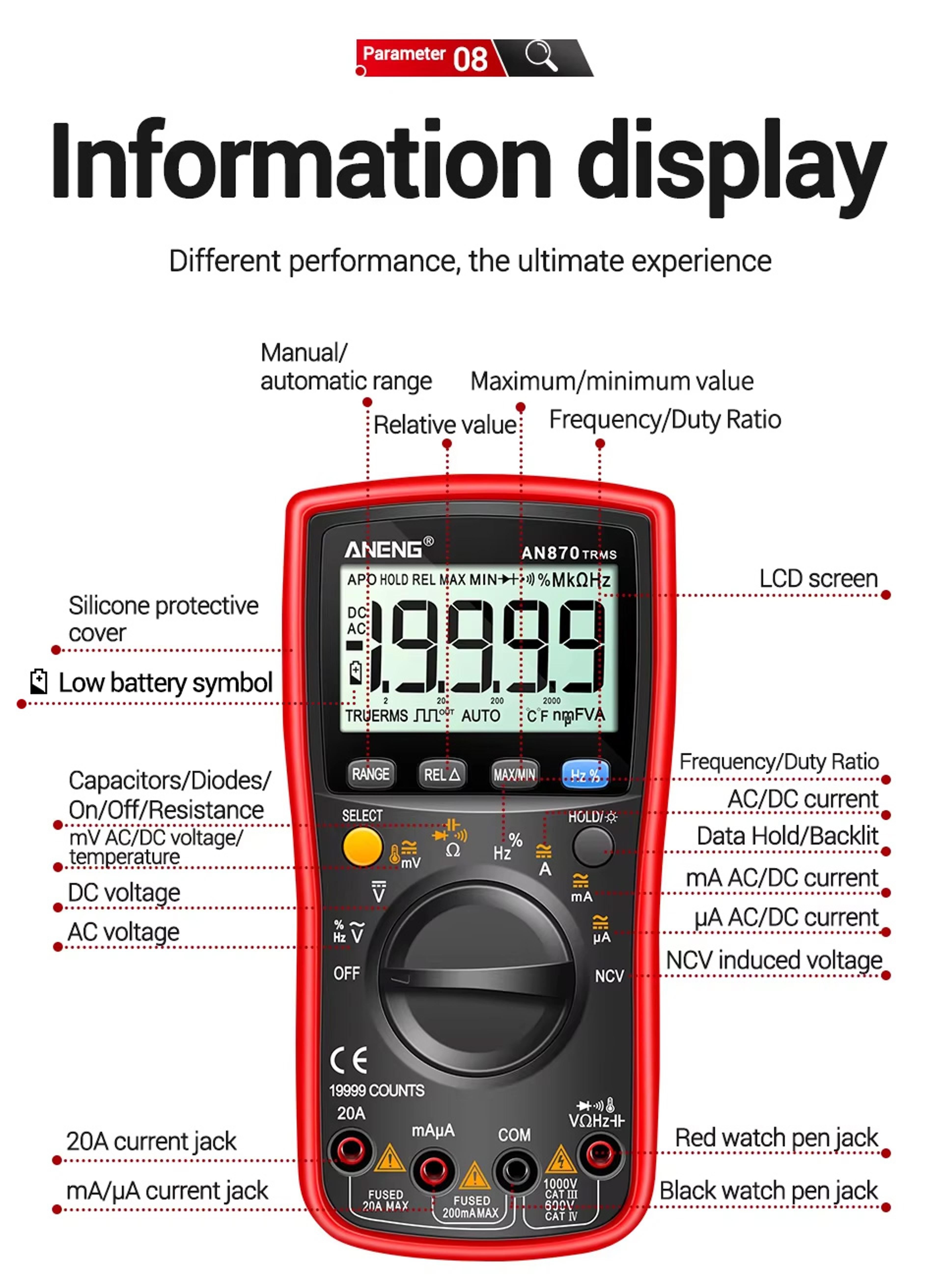 Count Digital Multimeter NCV Voltage Tester Current Capacitance Resistance 5