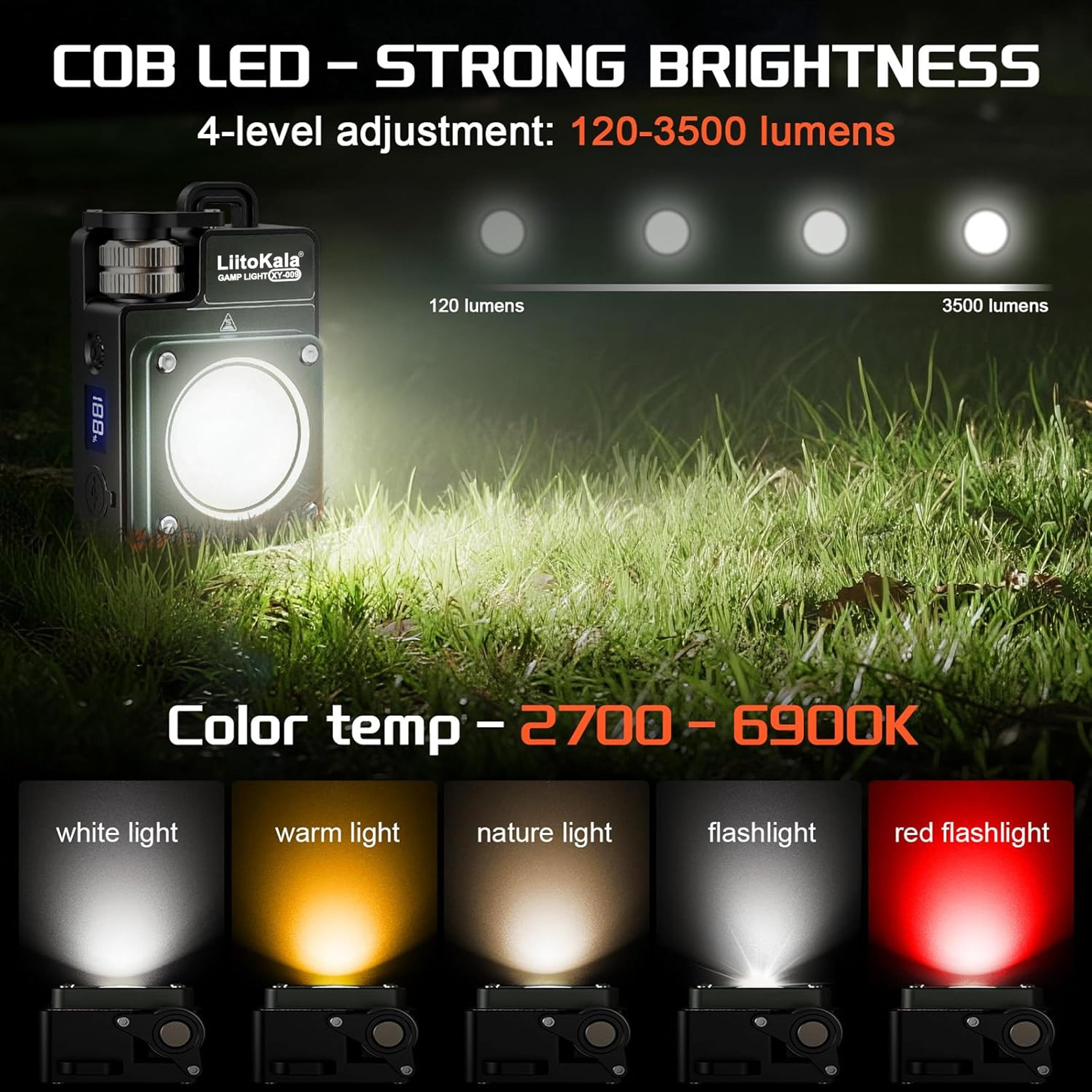 Super Bright Keychain Flashlight USB Rechargeable Work Light 4