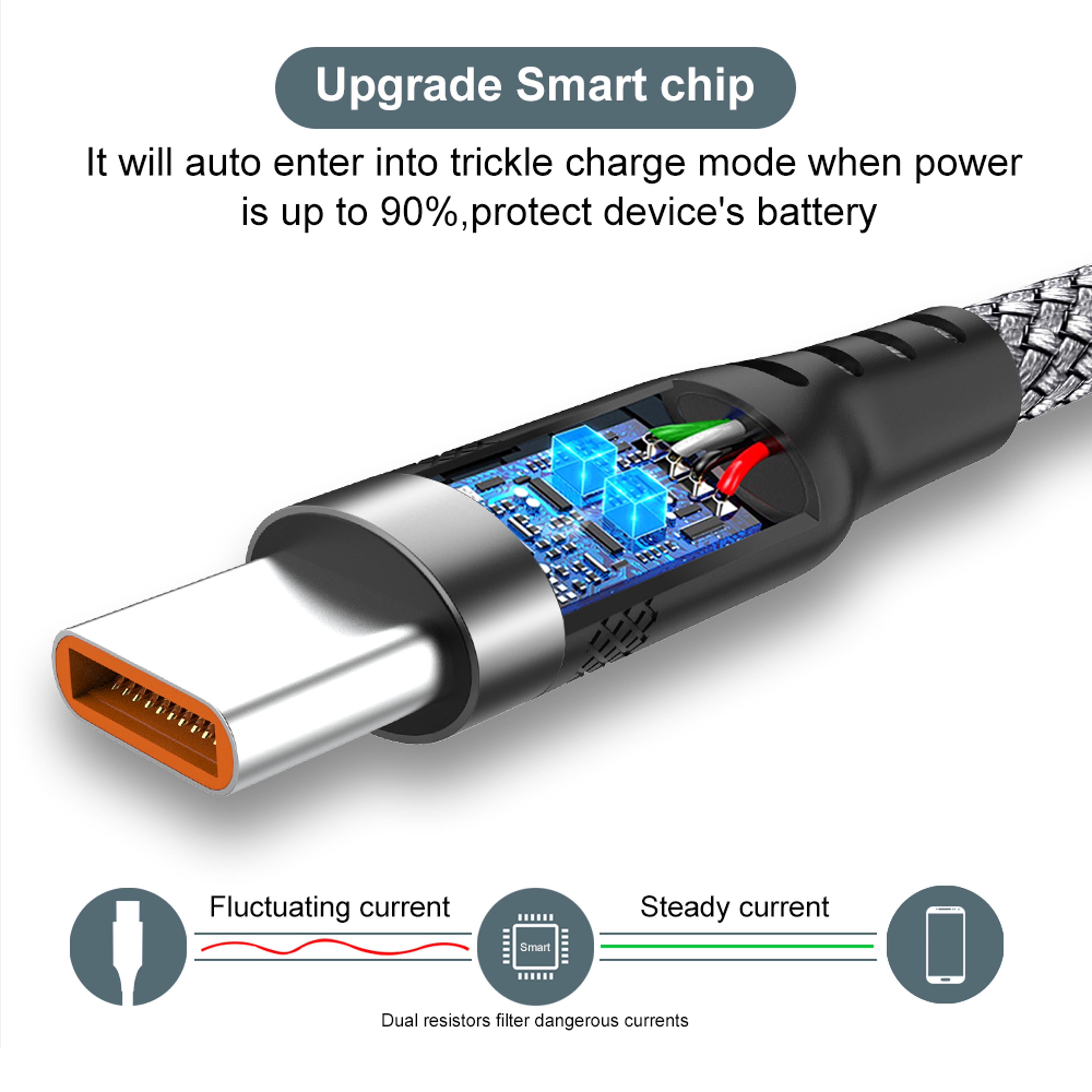 USB Type C Fast Charging Cable Long Length 4