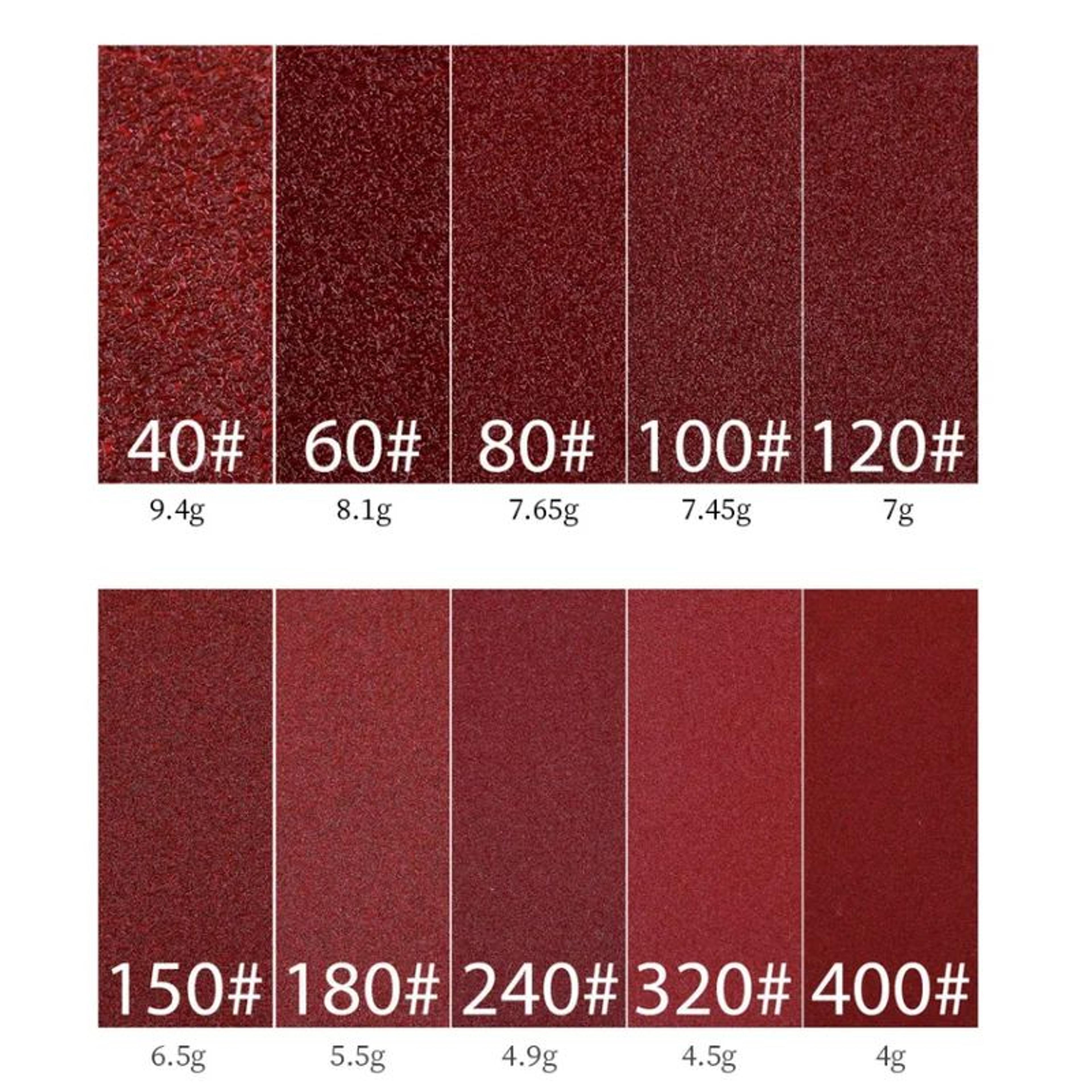 Triangular Detail Sandpaper Set 11Hole 402000 Grit Hook  Loop Sheets For Mouse Sander MultiPack 5
