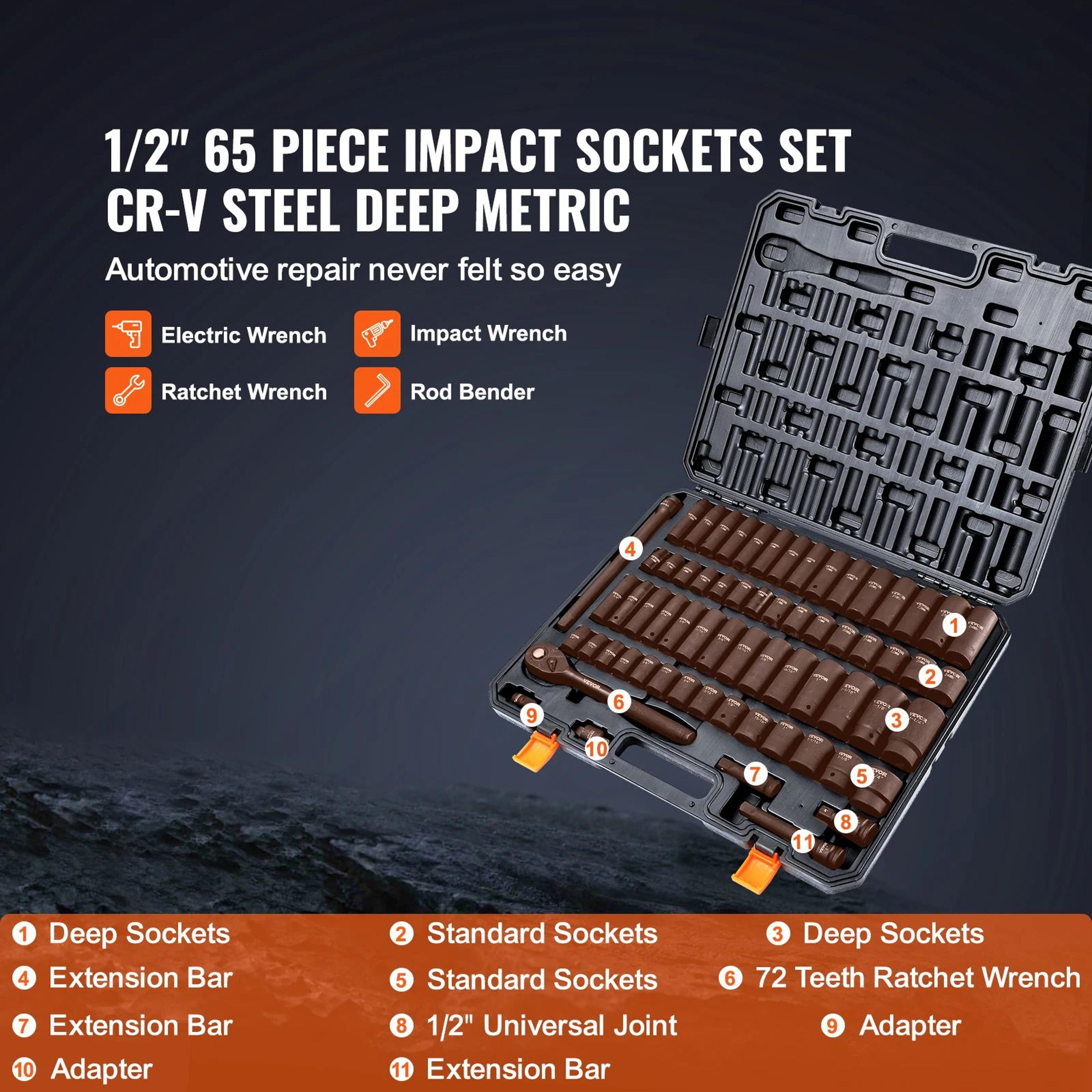 12 In Drive Impact Socket Set 6Point CrV Steel Heavy Duty Auto Repair Sockets With EasyRead Marking 2