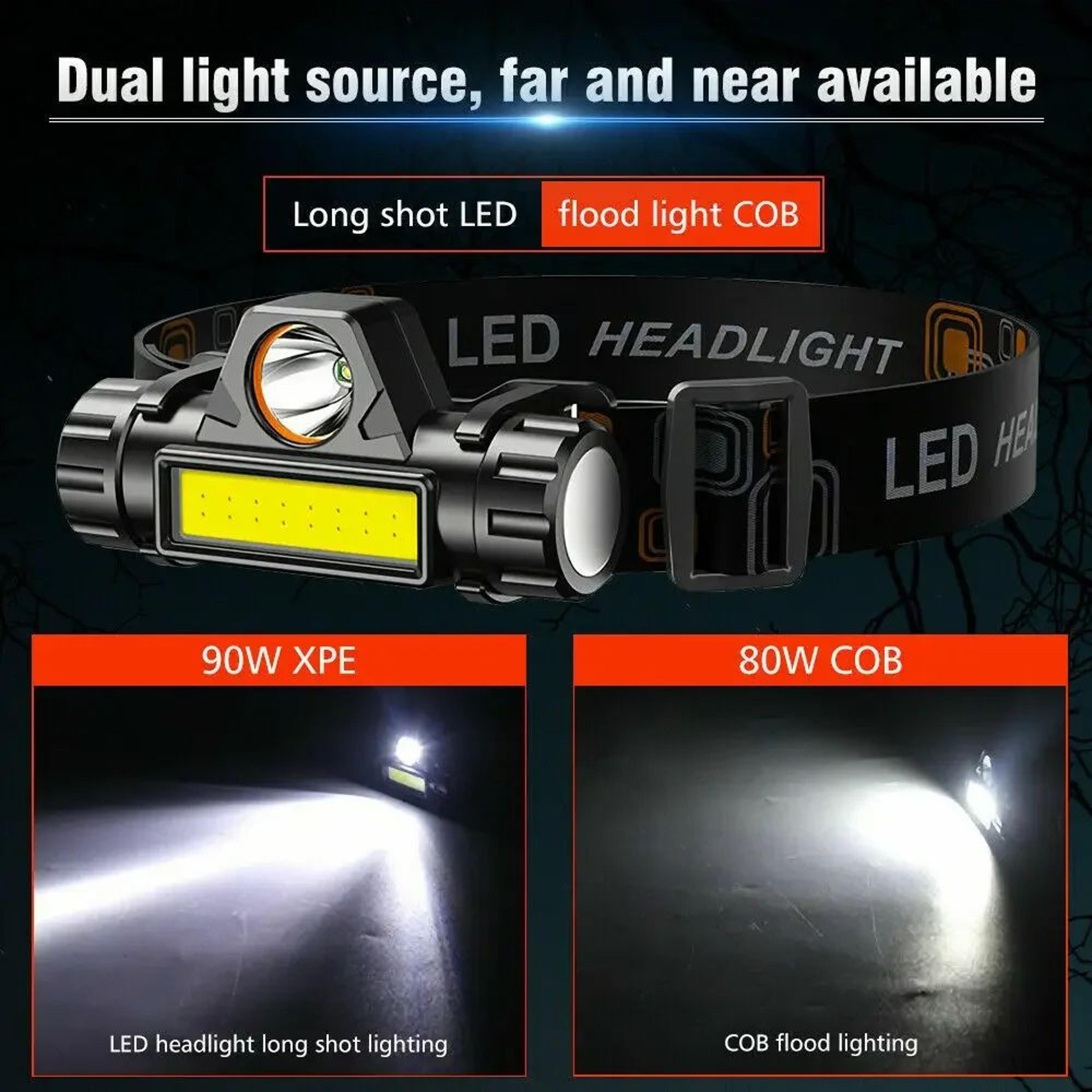 15 Pcs Rechargeable COB LED Headlamp With Strong Magnet  Super Bright Waterproof Head Torch For Fis 1
