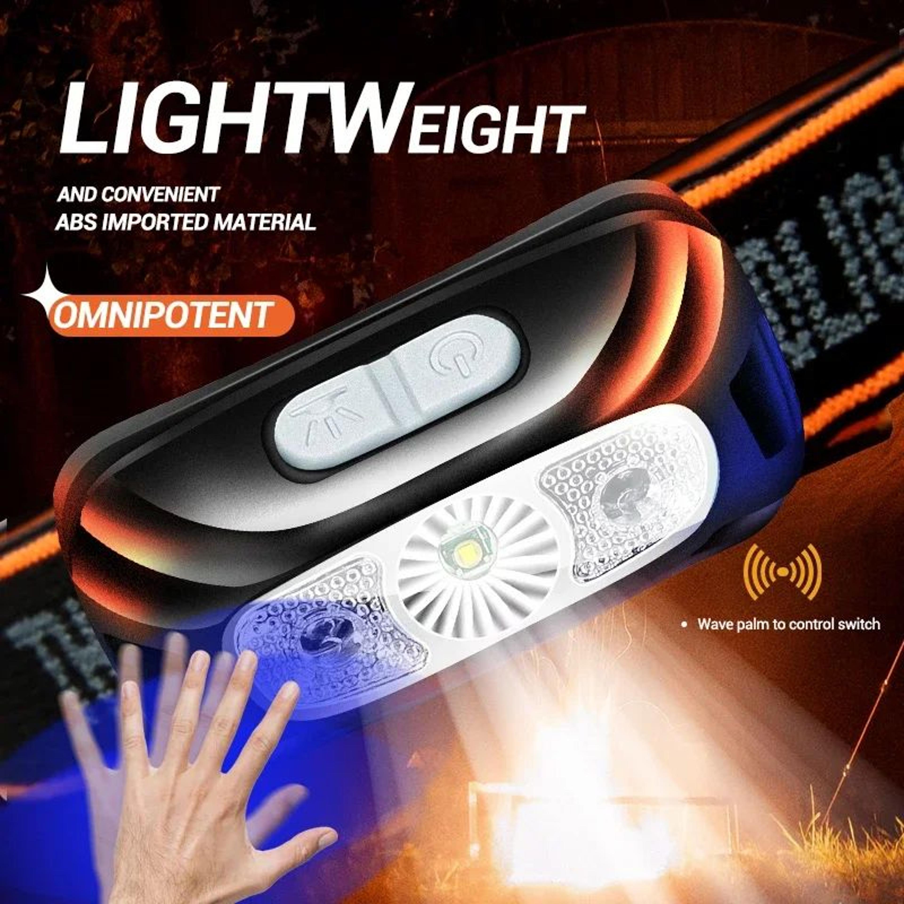 Mini USB Rechargeable Sensor COB LED Headlamp  Powerful HandsFree Headlight For Fishing Camping Hik 1