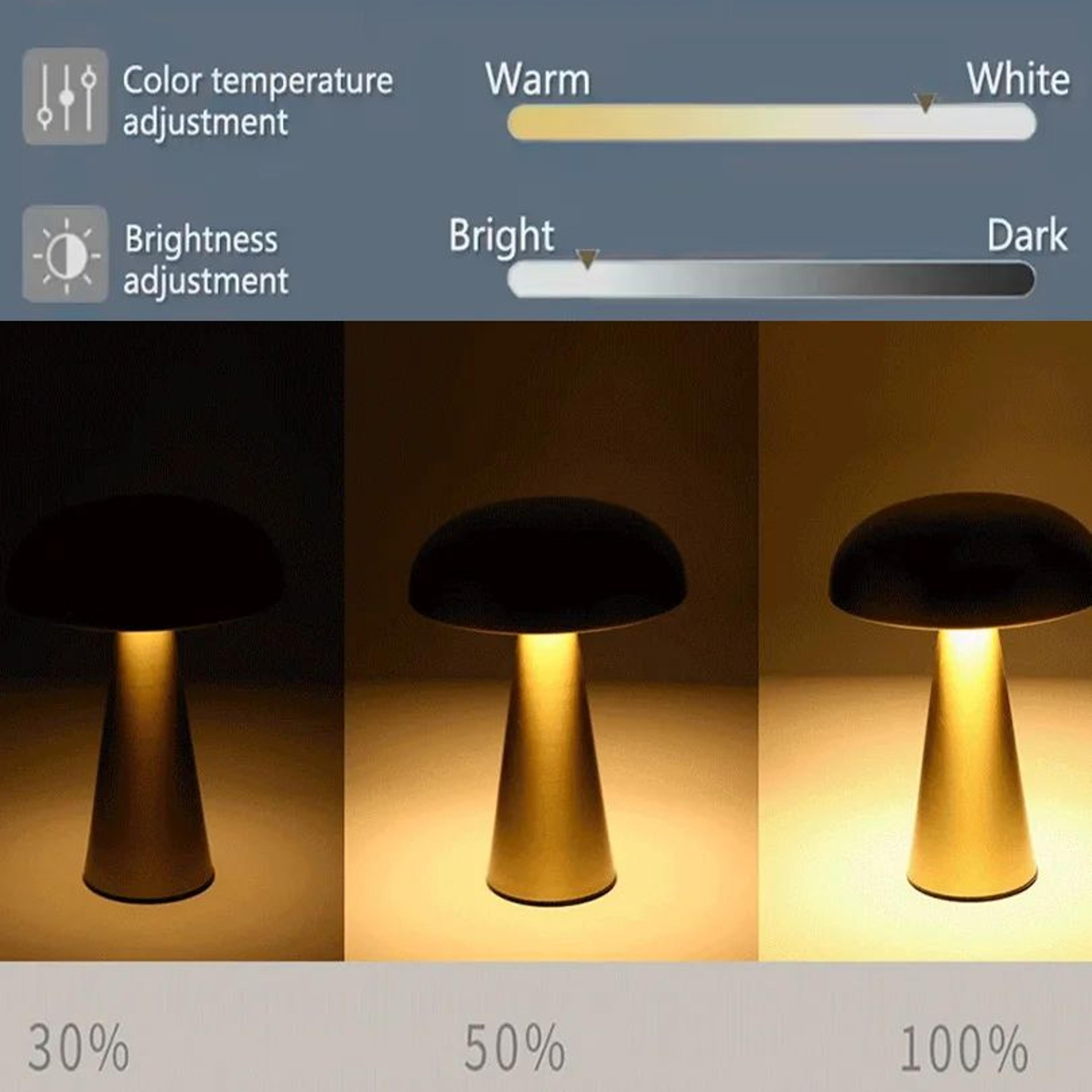 Retro Mushroom LED Table Lamp Touch Sensor Rechargeable Bedside Light Dimmable Reading Lamp For Bed 1