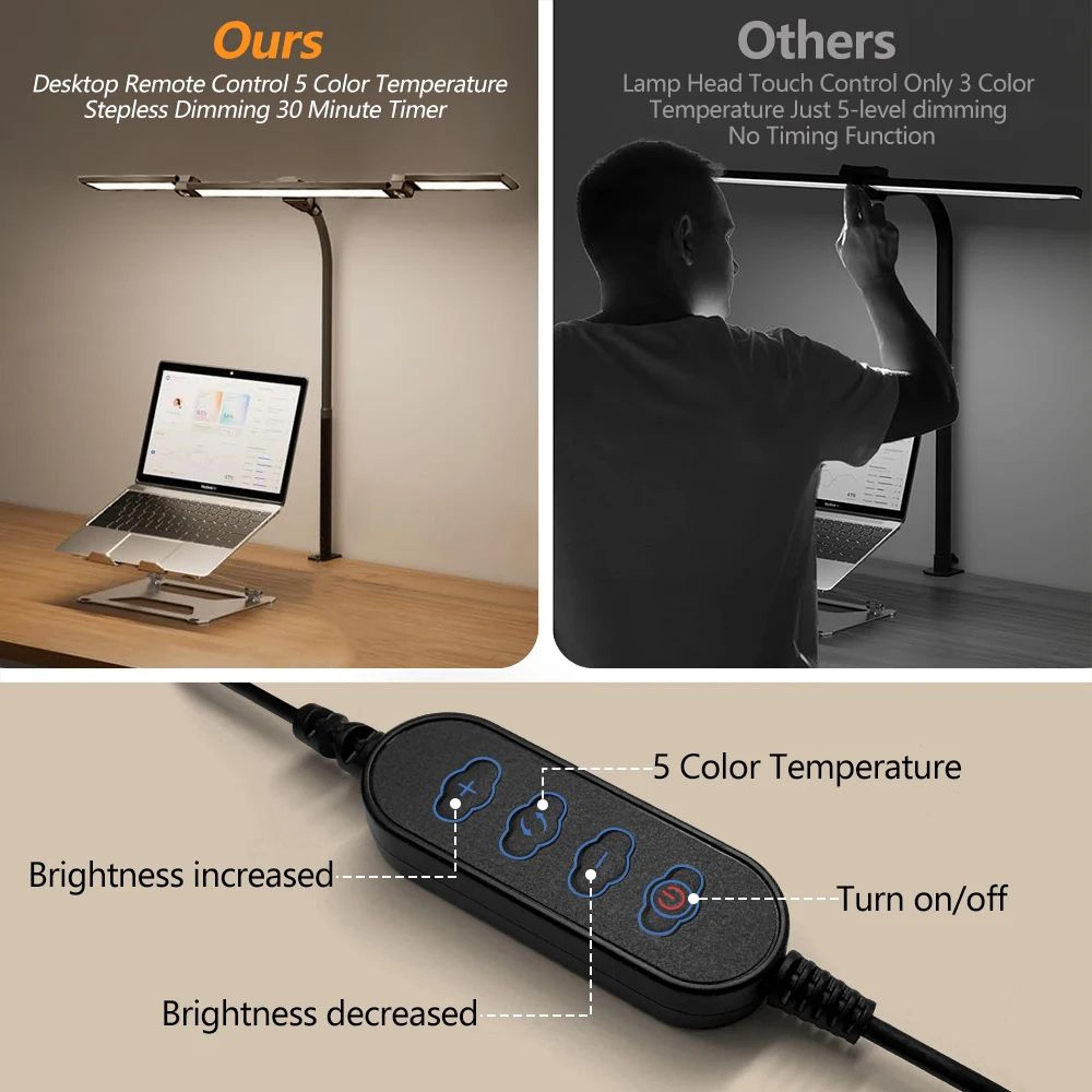 3Head 16W LED Desk Lamp EyeCaring Architect Task Light 5 Color Modes 10Level Dimming Monitor Office 3