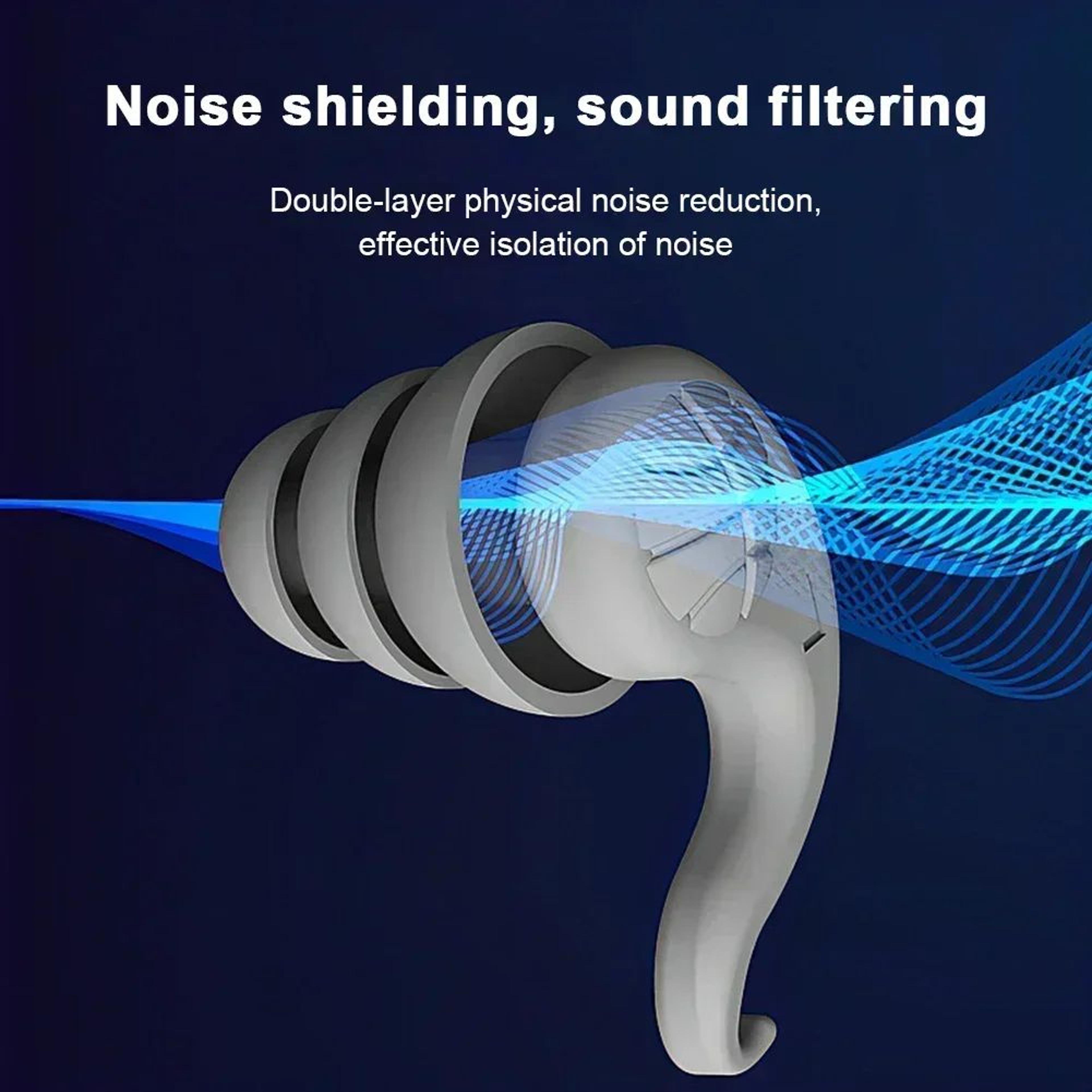 3Layer Reusable Silicone Sleep Earplugs For Noise Reduction  Snoring  Soft Waterproof For Travel  S 1