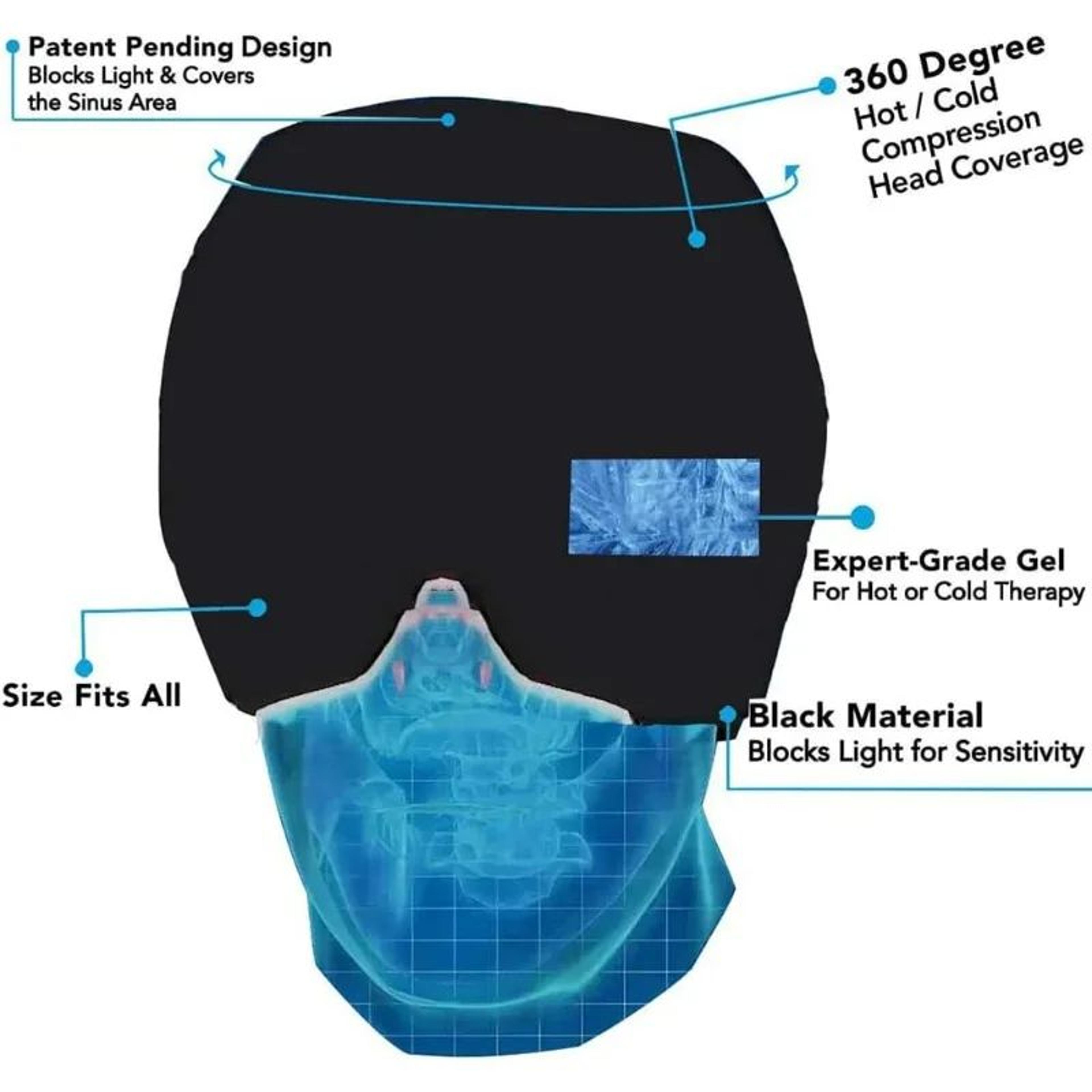 Gel Ice Head Wrap For Migraine Relief  Adjustable Cold Compress Cap For Headaches Eye Strain Reusab 3