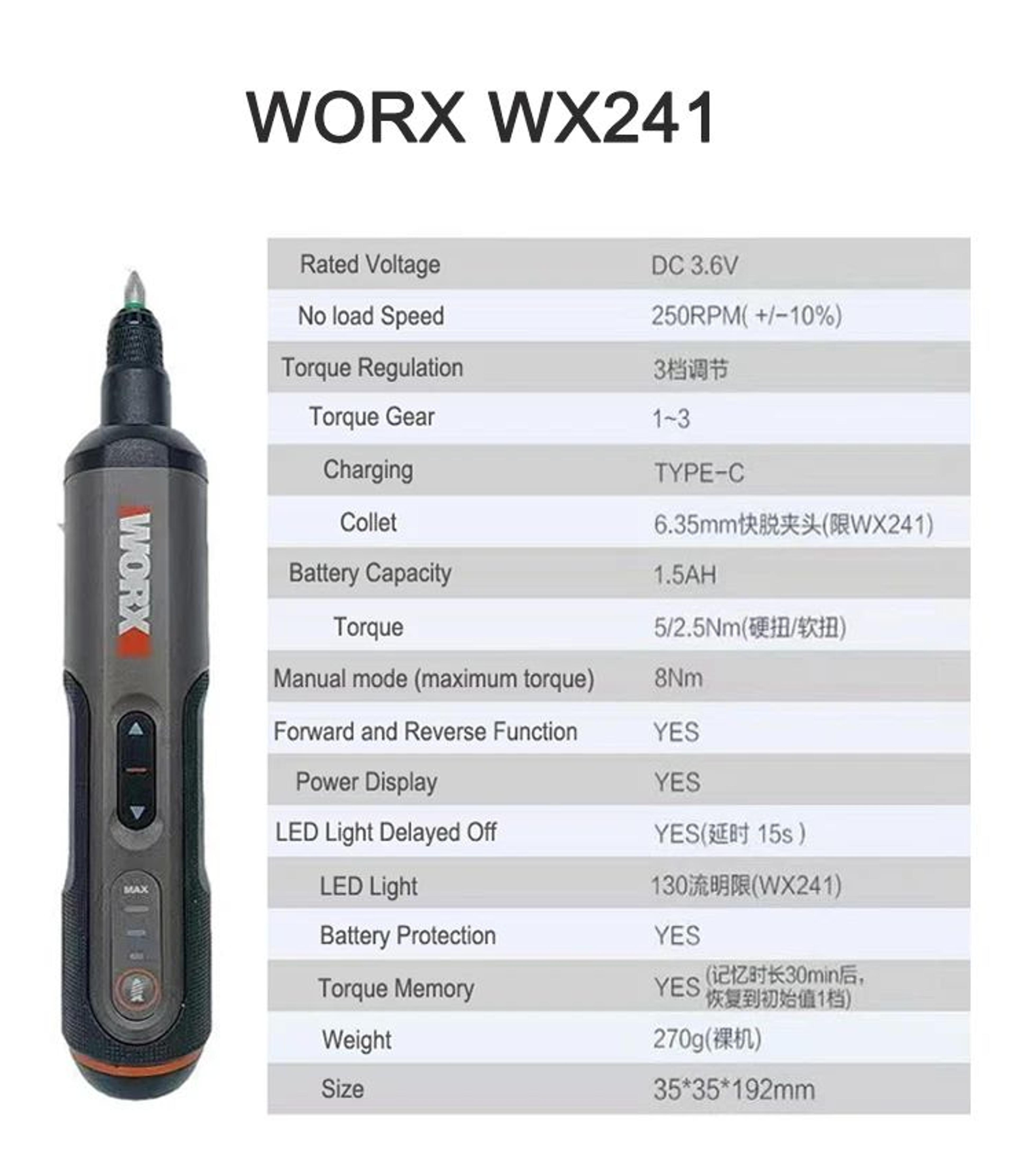 Worx 4V Cordless Mini Electric Screwdriver Set  USB Rechargeable Precision Driver W 30 Bits For Hom