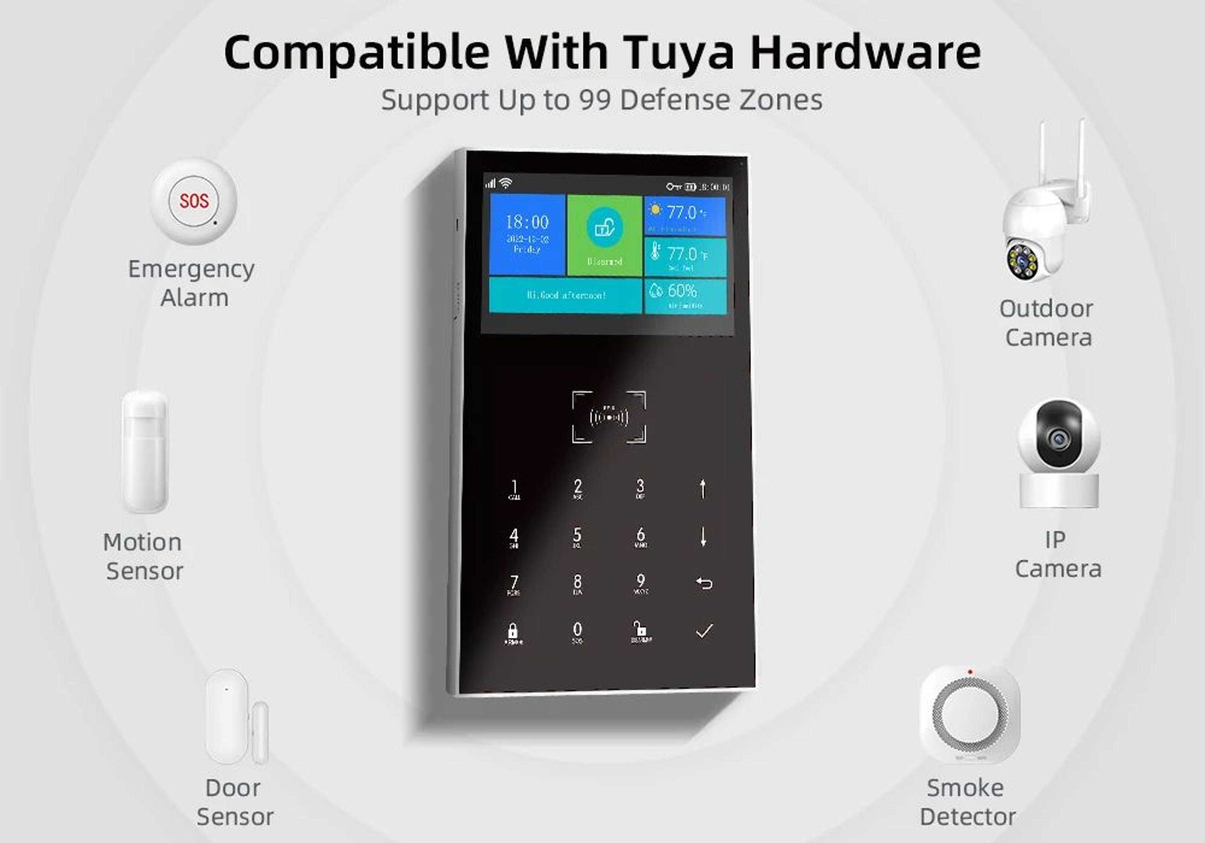 PG109 Tuya Smart WiFi GSM Home Alarm System With 43Inch Display App Control Temperature Monitor 11