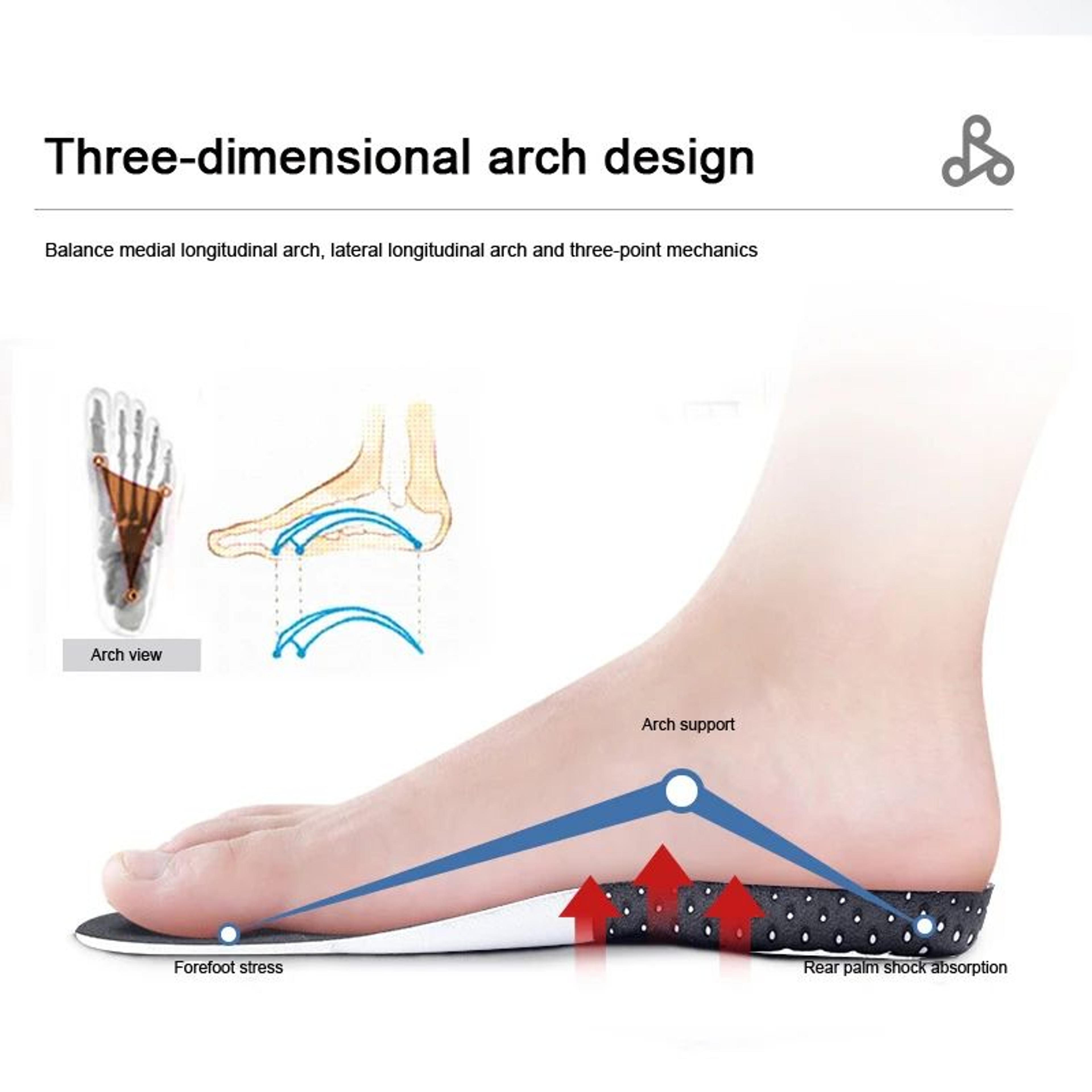 Orthopedic Insoles For Men  Women Memory Foam Gel Inserts With Silicone Arch Support Sport Running  4