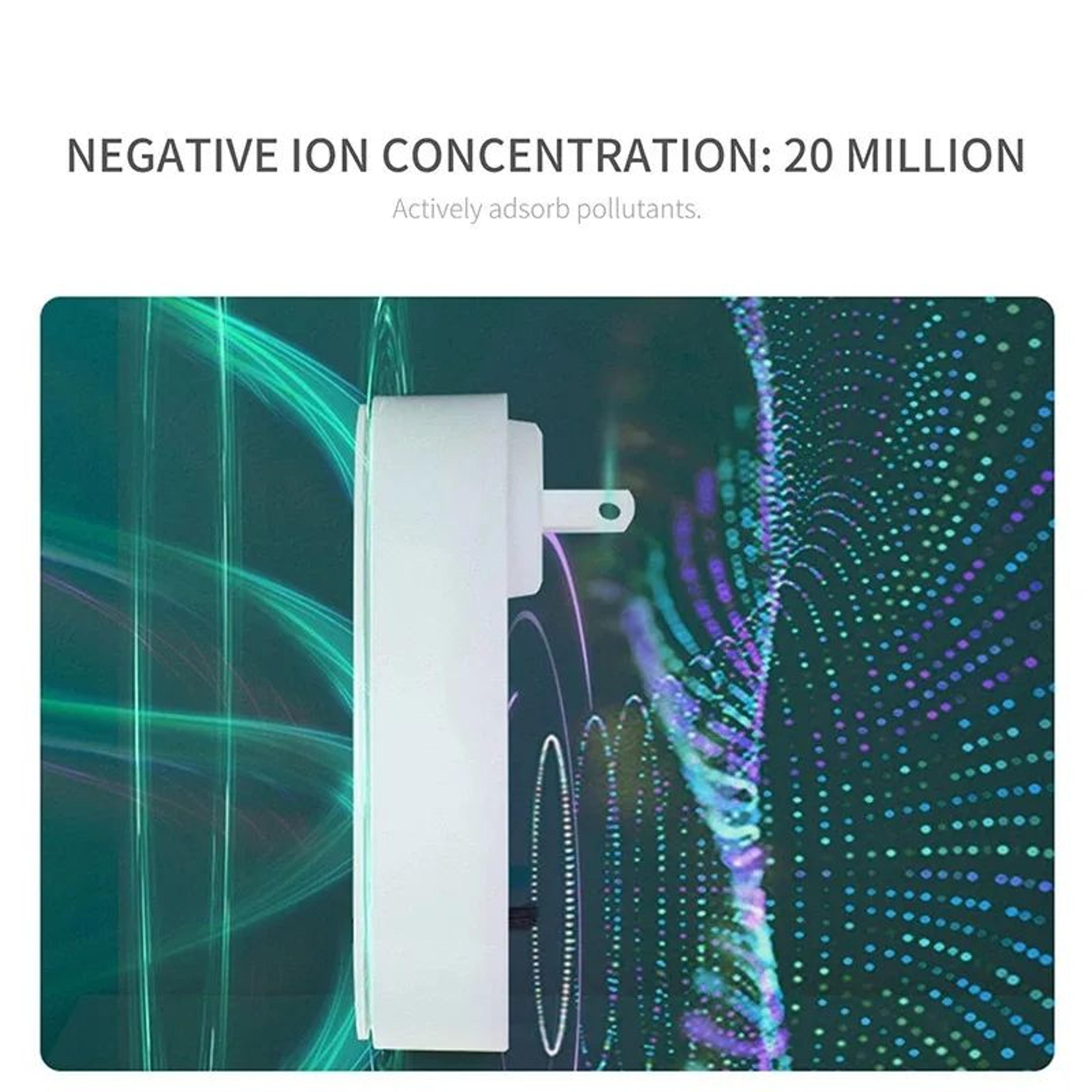 Plugin Anion Air Purifier Portable Negative Ion Generator Odor  Smoke Remover Quiet Indoor Air Fres 5