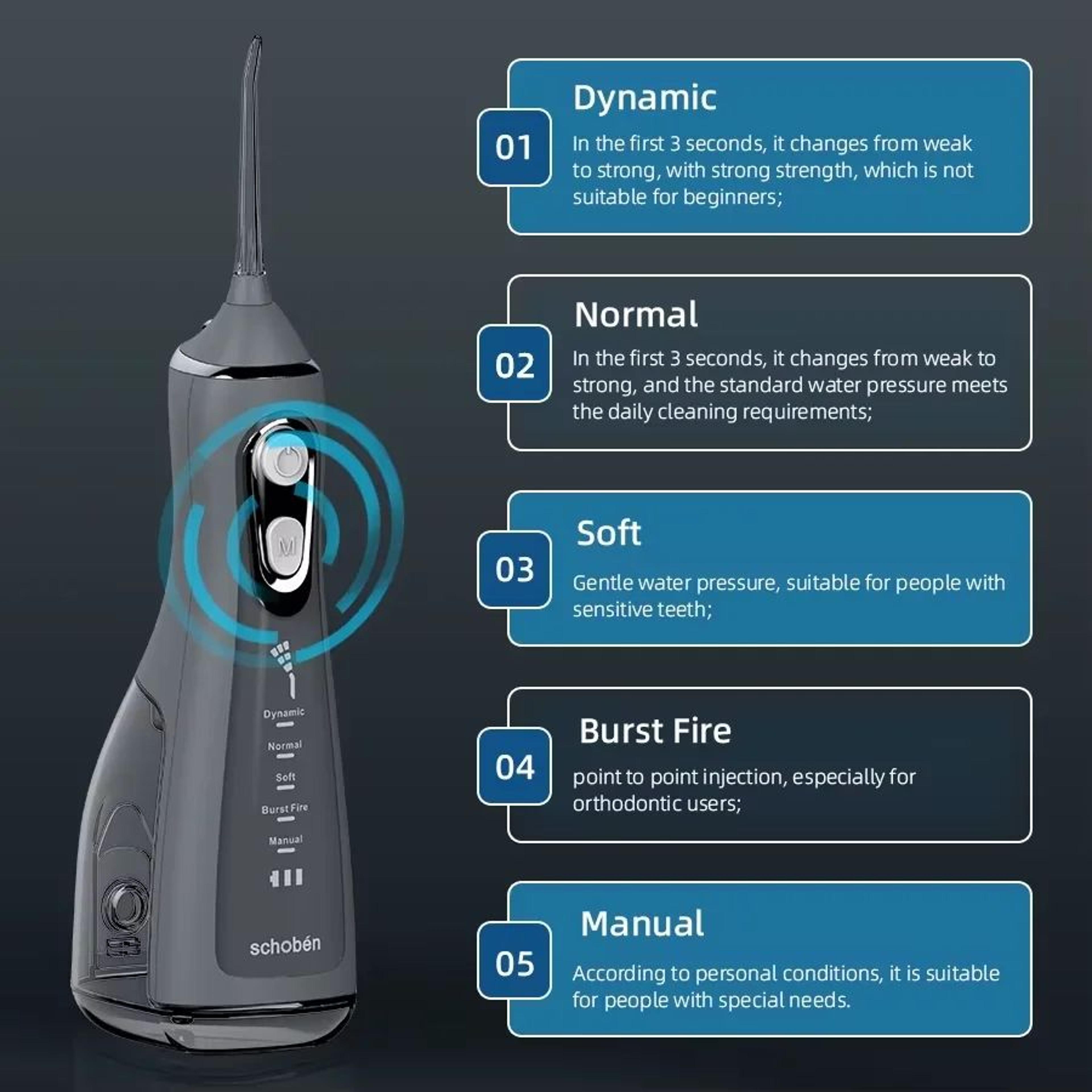 Portable Intelligent Water Flosser Electric Oral Irrigator  5Speed Adjustable Waterproof Teeth Clea 4