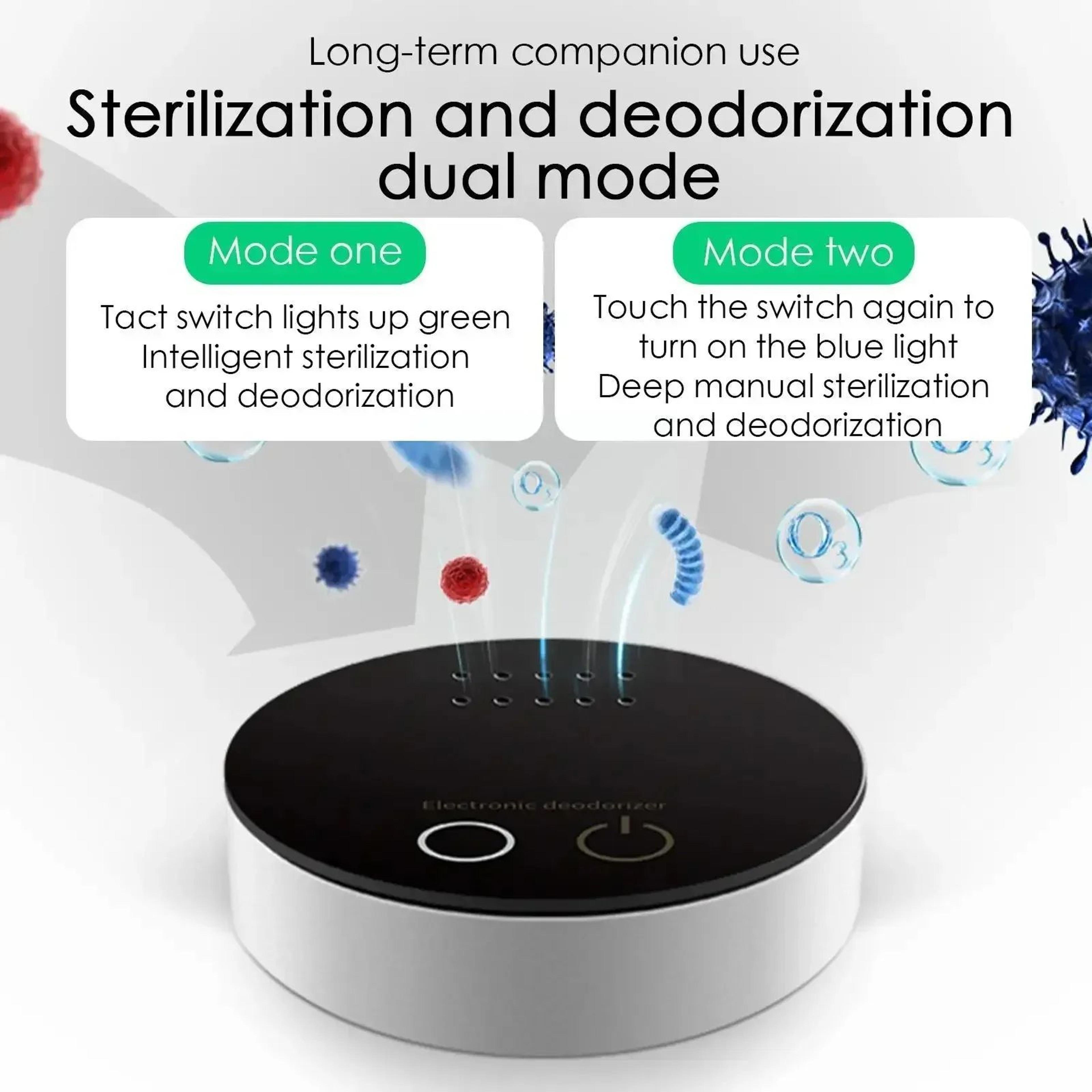 Mini BatteryPowered Ozone Air Purifier For Car  Bedroom  Portable Odor Eliminator Multipurpose Air  0