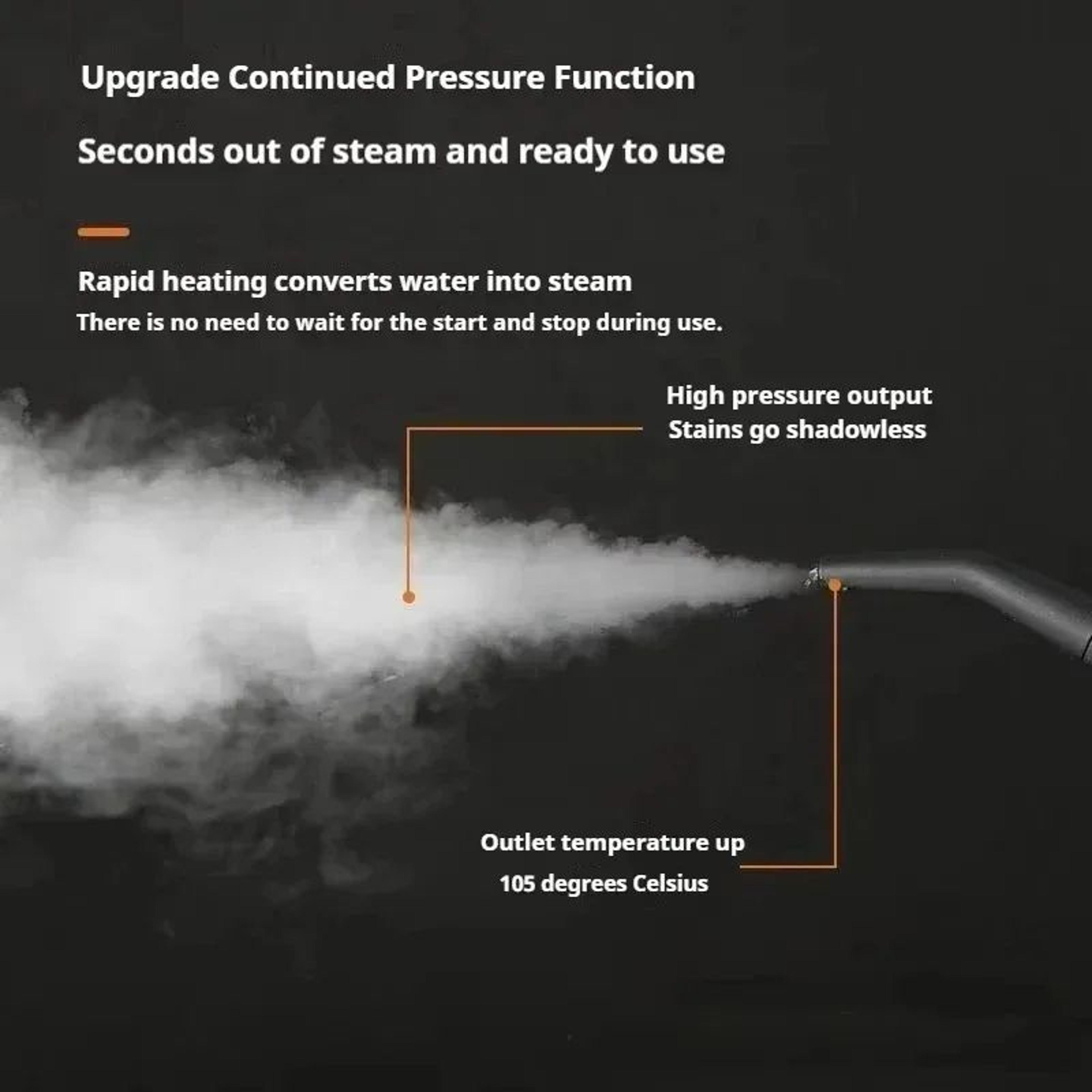 2500W HighPower Handheld Steam Cleaner  Portable HighTemperature Grease  Oil Dirt Remover For Kitch 2