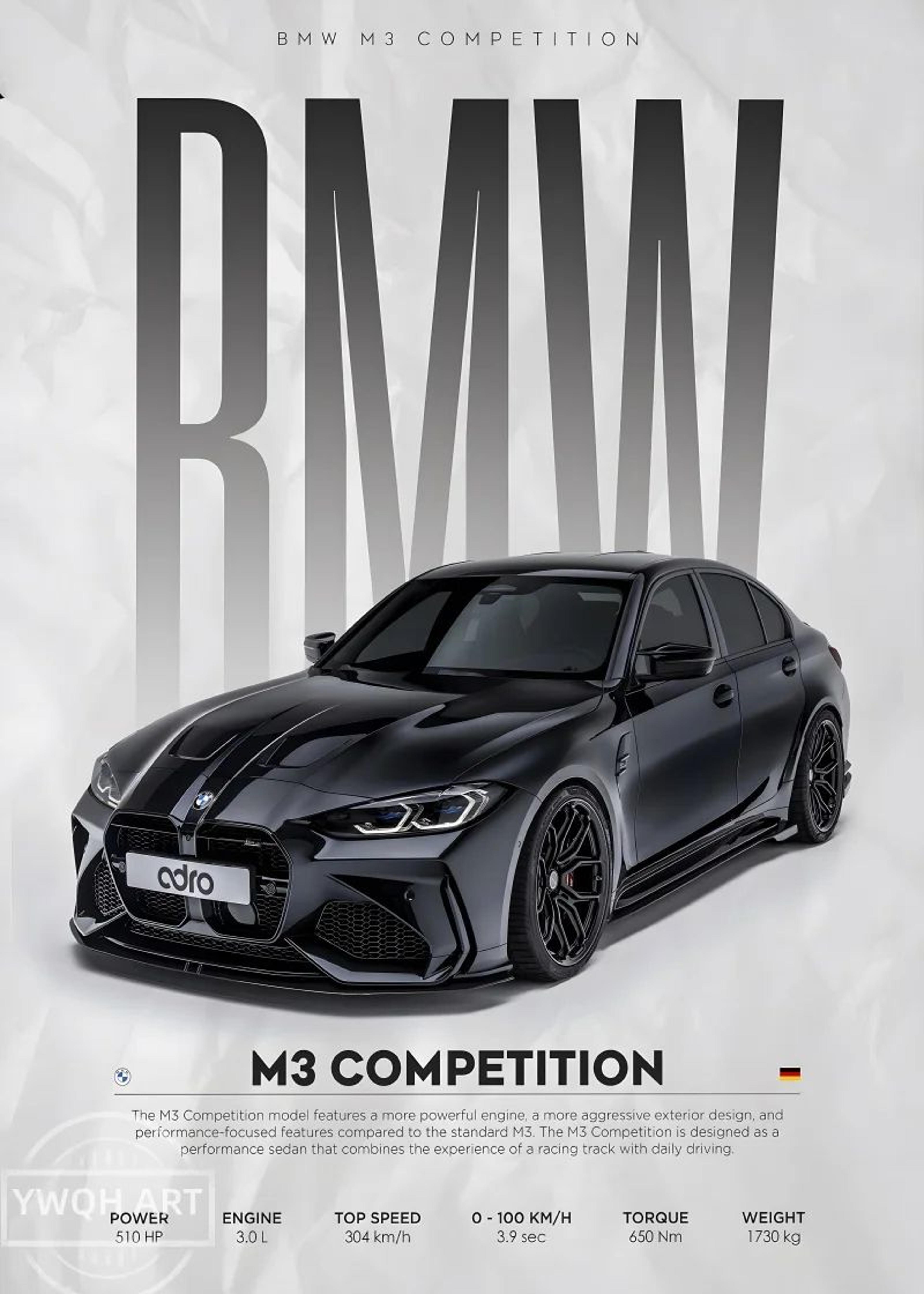 Modern Black Sports Car Canvas Wall Art  Famous Racing Car Poster Print For Living Room Decor 7