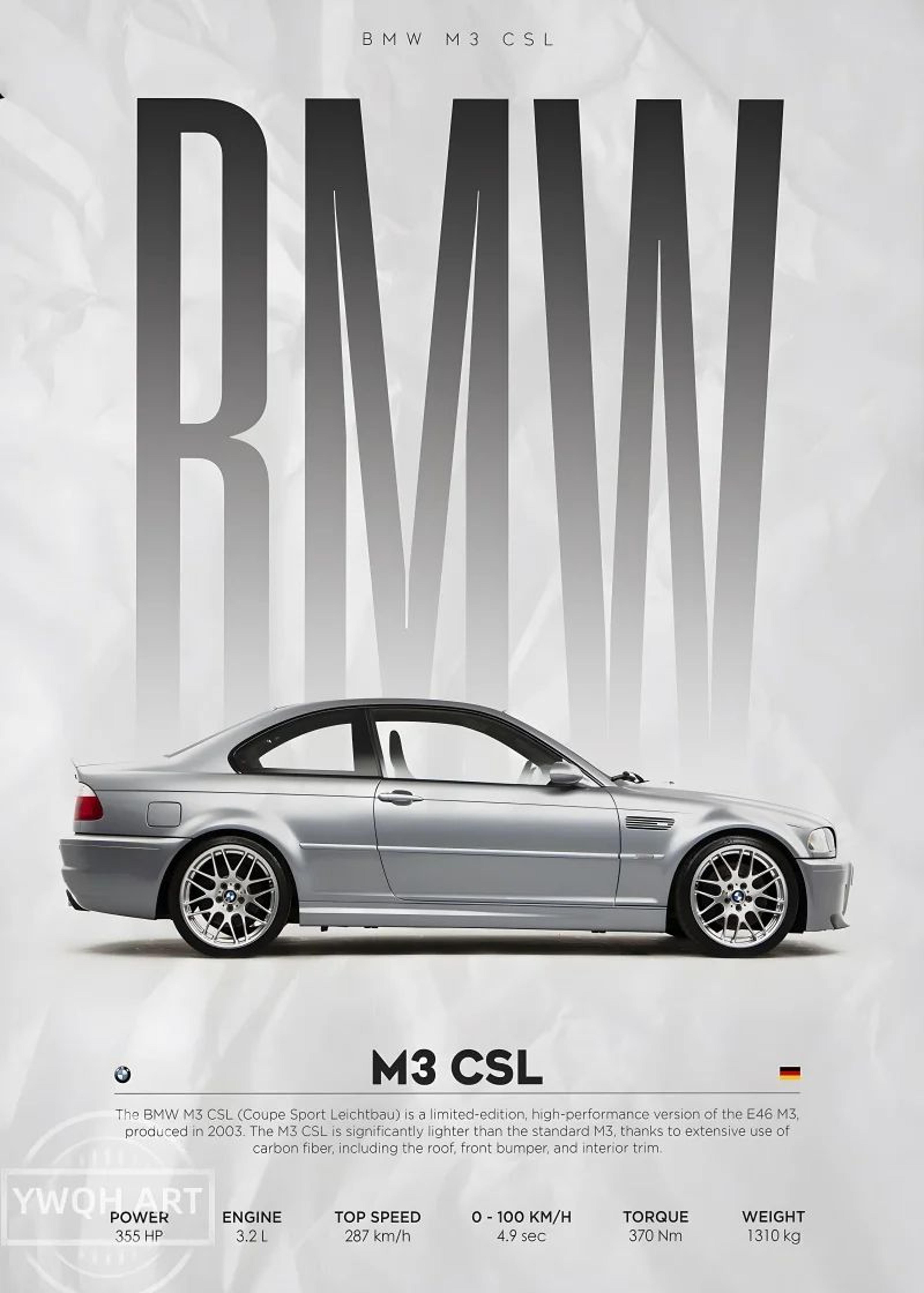 Modern Black Sports Car Canvas Wall Art  Famous Racing Car Poster Print For Living Room Decor 8