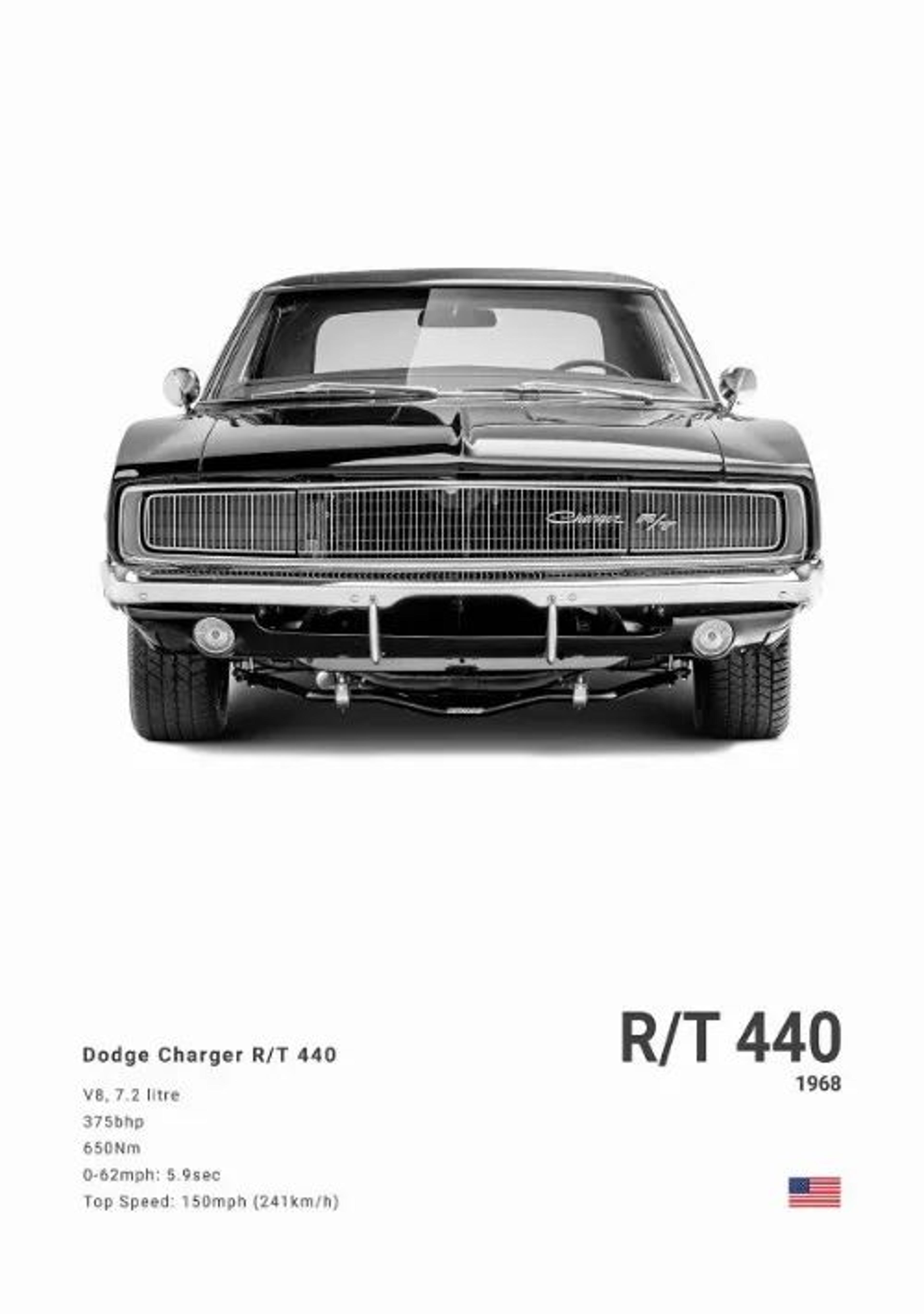Dodge Challenger SRT Hellcat Redeye Canvas Poster  Sports Car Wall Art For Office  Living Room Deco 6