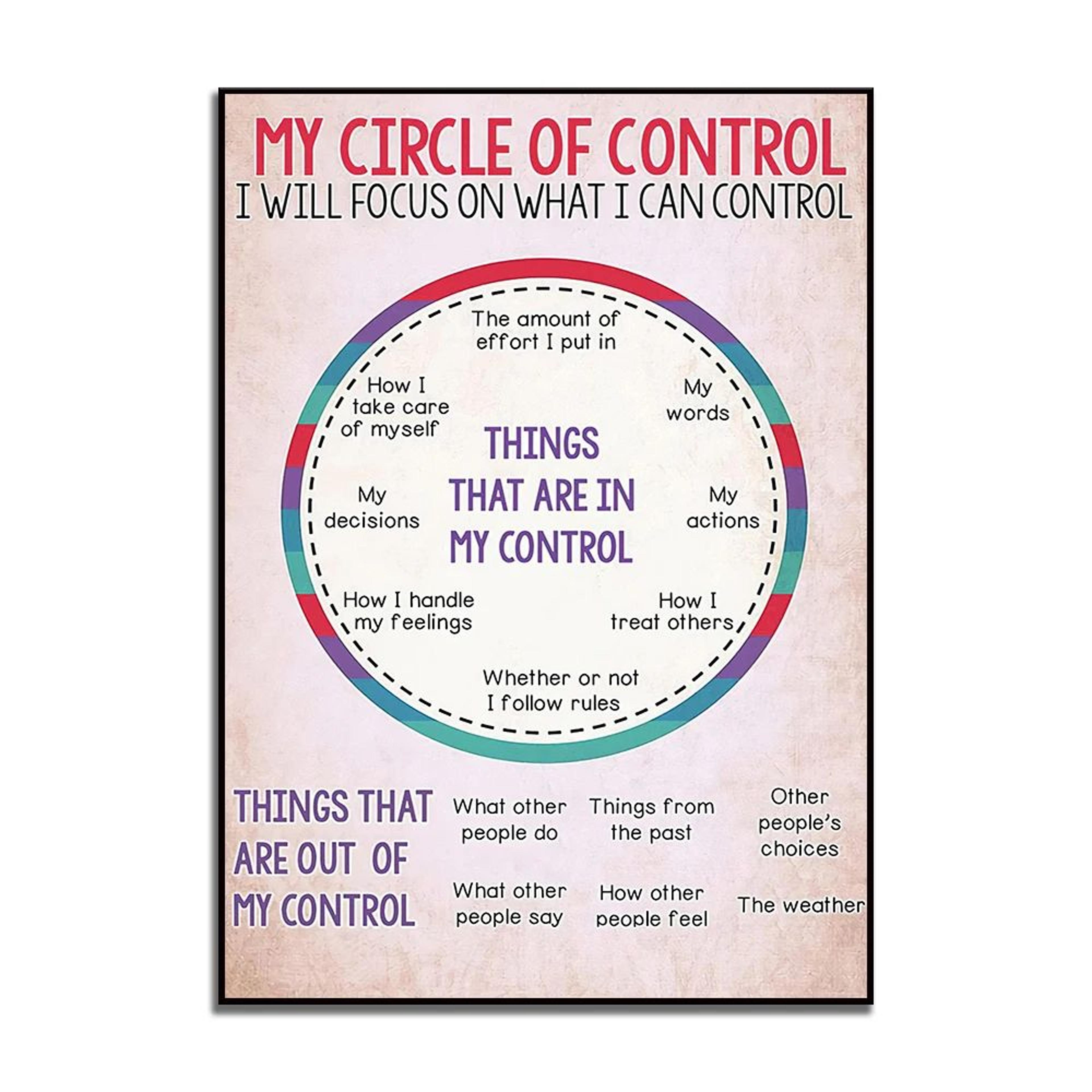 Social Worker Control Circle Canvas Poster  Mental Health Professional Wall Art Print 6