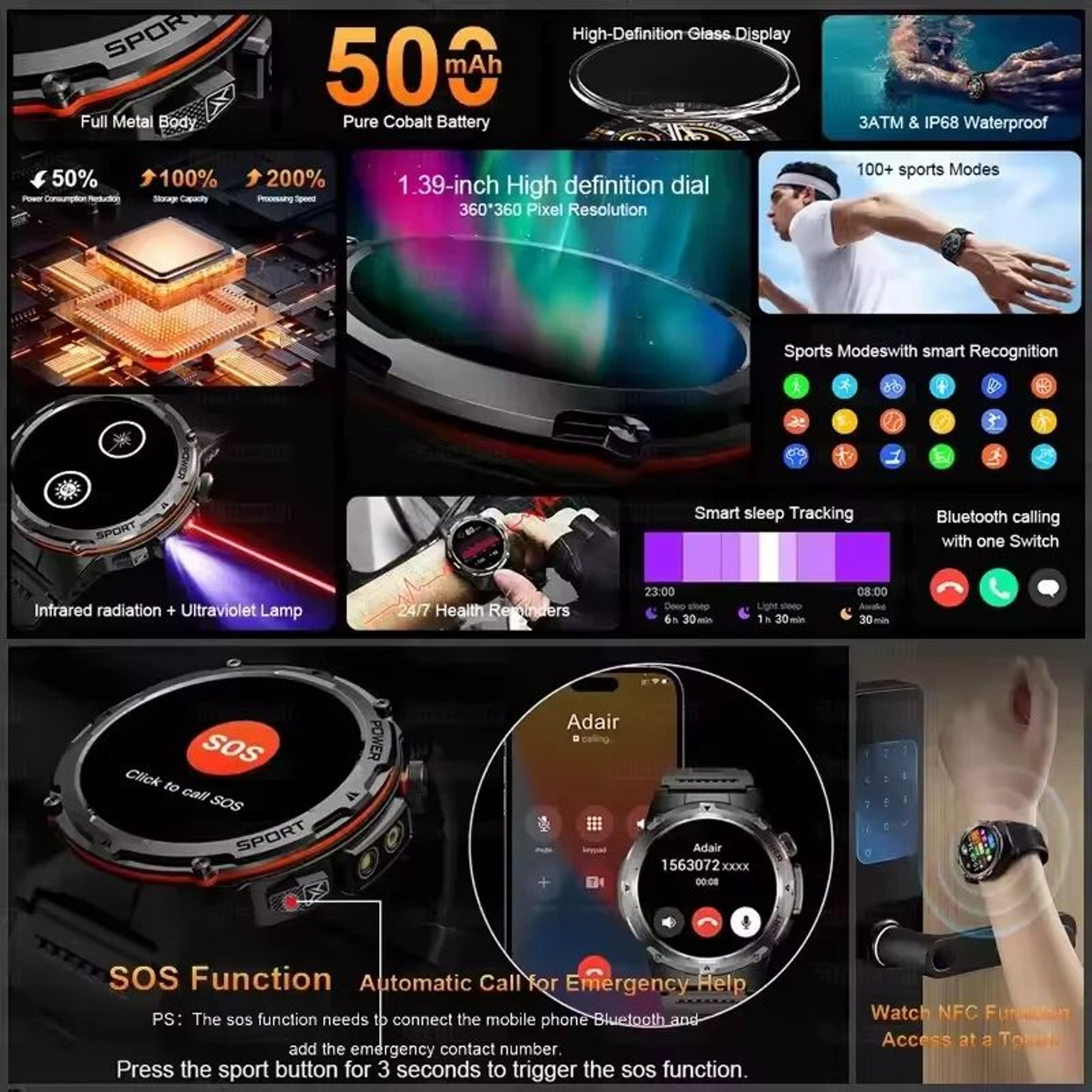 TRex 3 GPS Military Smart Watch  AMOLED Waterproof Fitness Tracker With NFC  Bluetooth Call 5