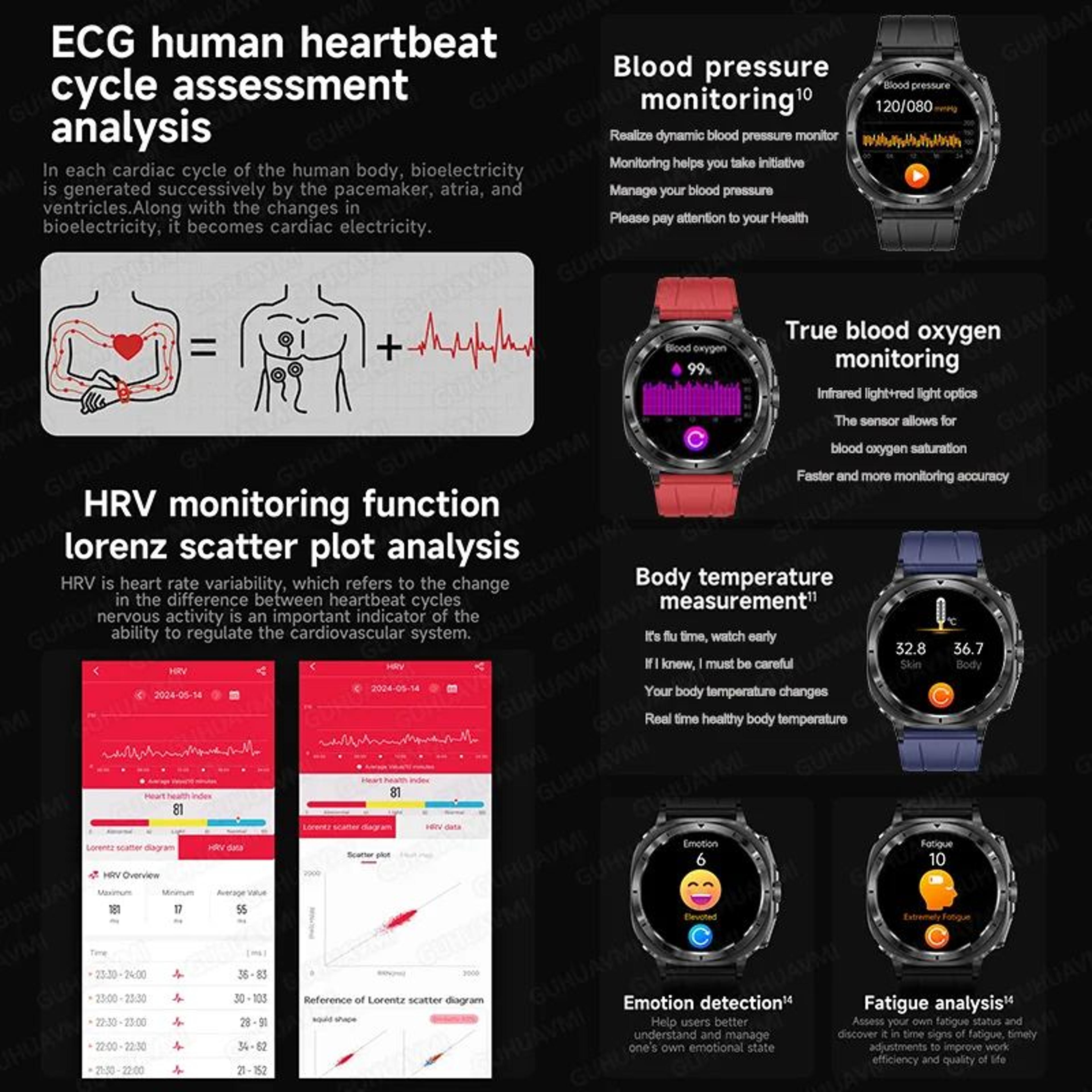2025 AMOLED ECG Smart Watch  Bluetooth Call NFC Fitness  Wellness Tracker 4