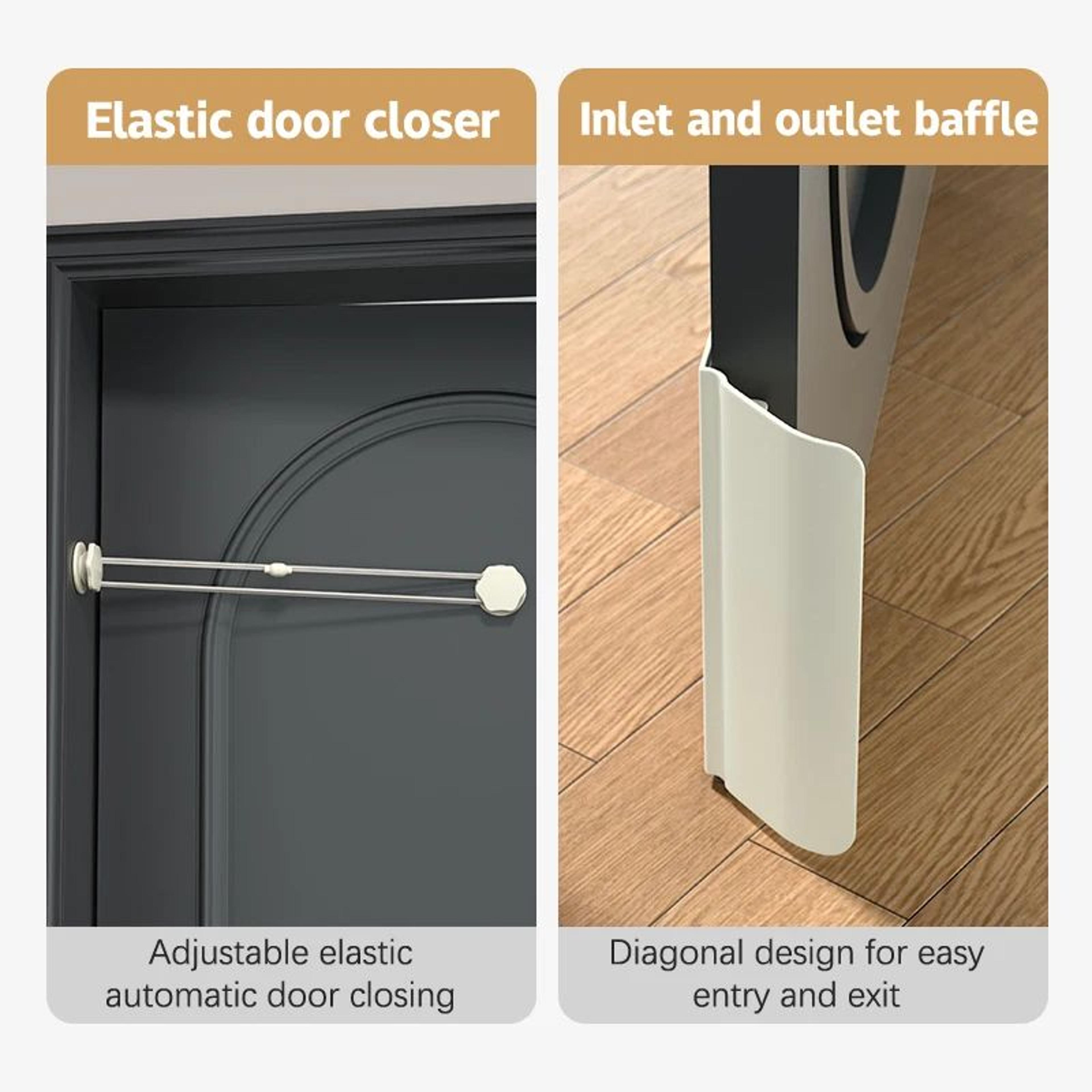 Automatic Cat Door Opener  Closer  Bidirectional Pet Door Handle For Bedroom  Bathroom Access 3