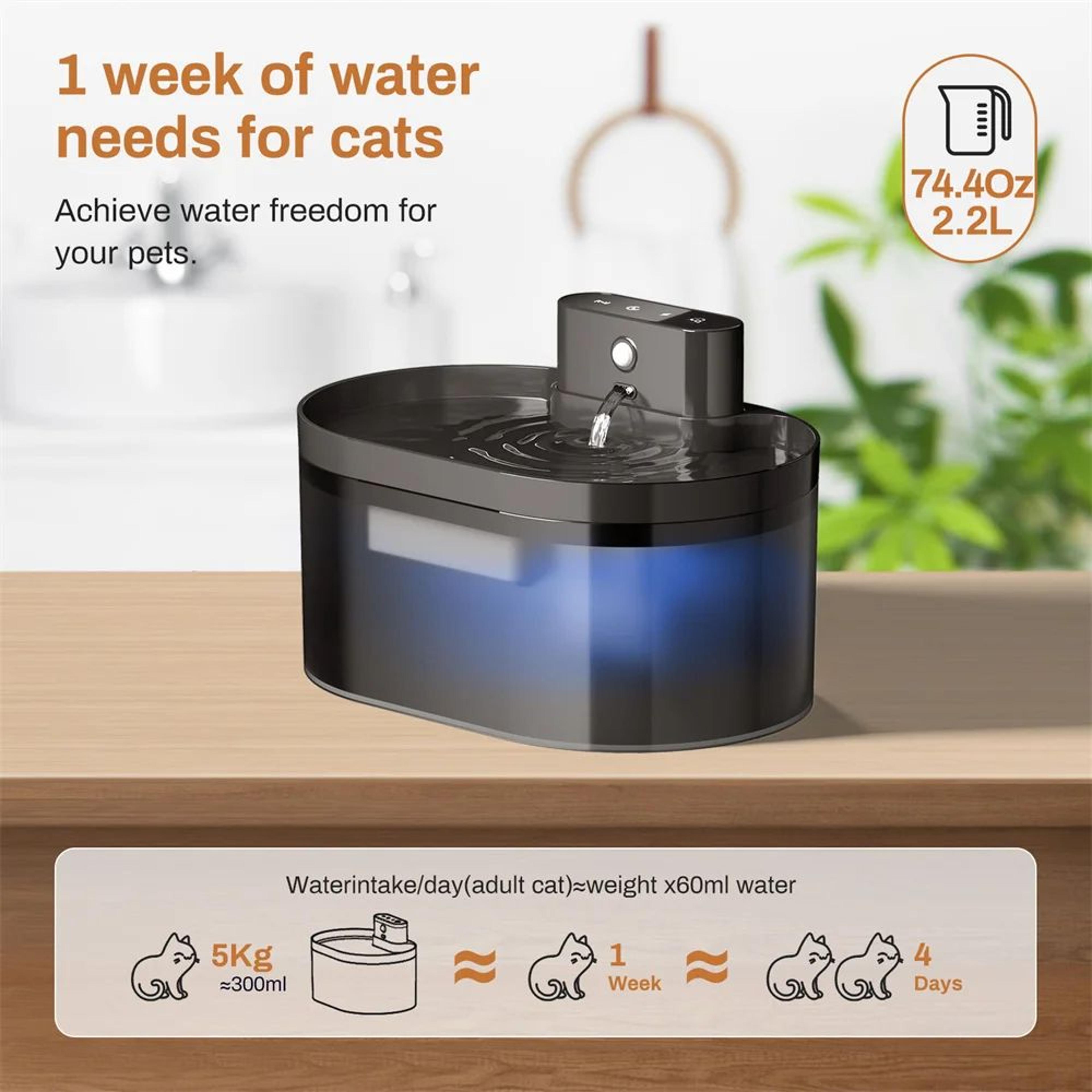 74 Oz Automatic Pet Water Fountain  Rechargeable Motion Sensor Drinking Dispenser For Cats  Dogs 2