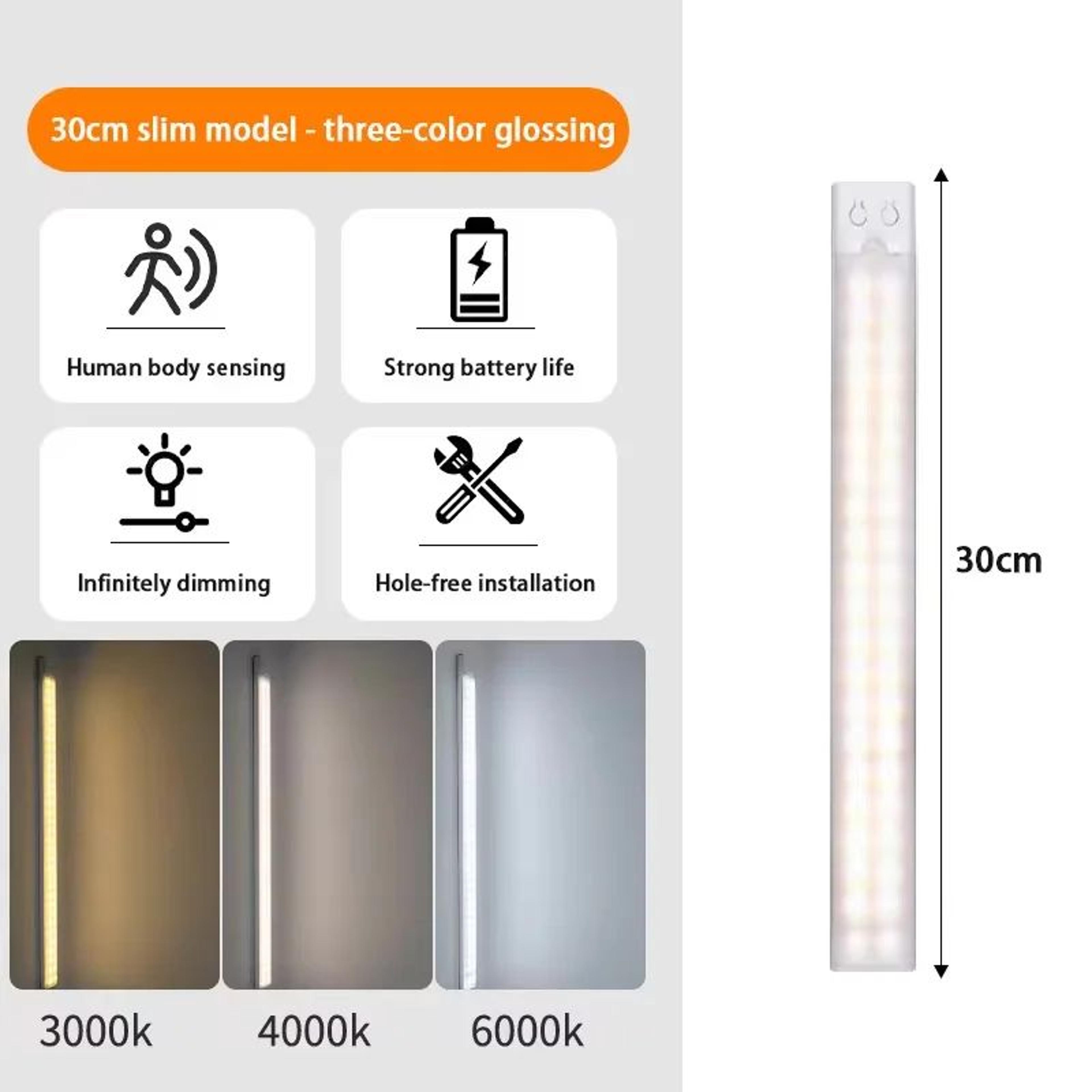 Wireless Rechargeable LED Under Cabinet Motion Sensor Light  Ultra Thin 3 Color Night Light With US 7