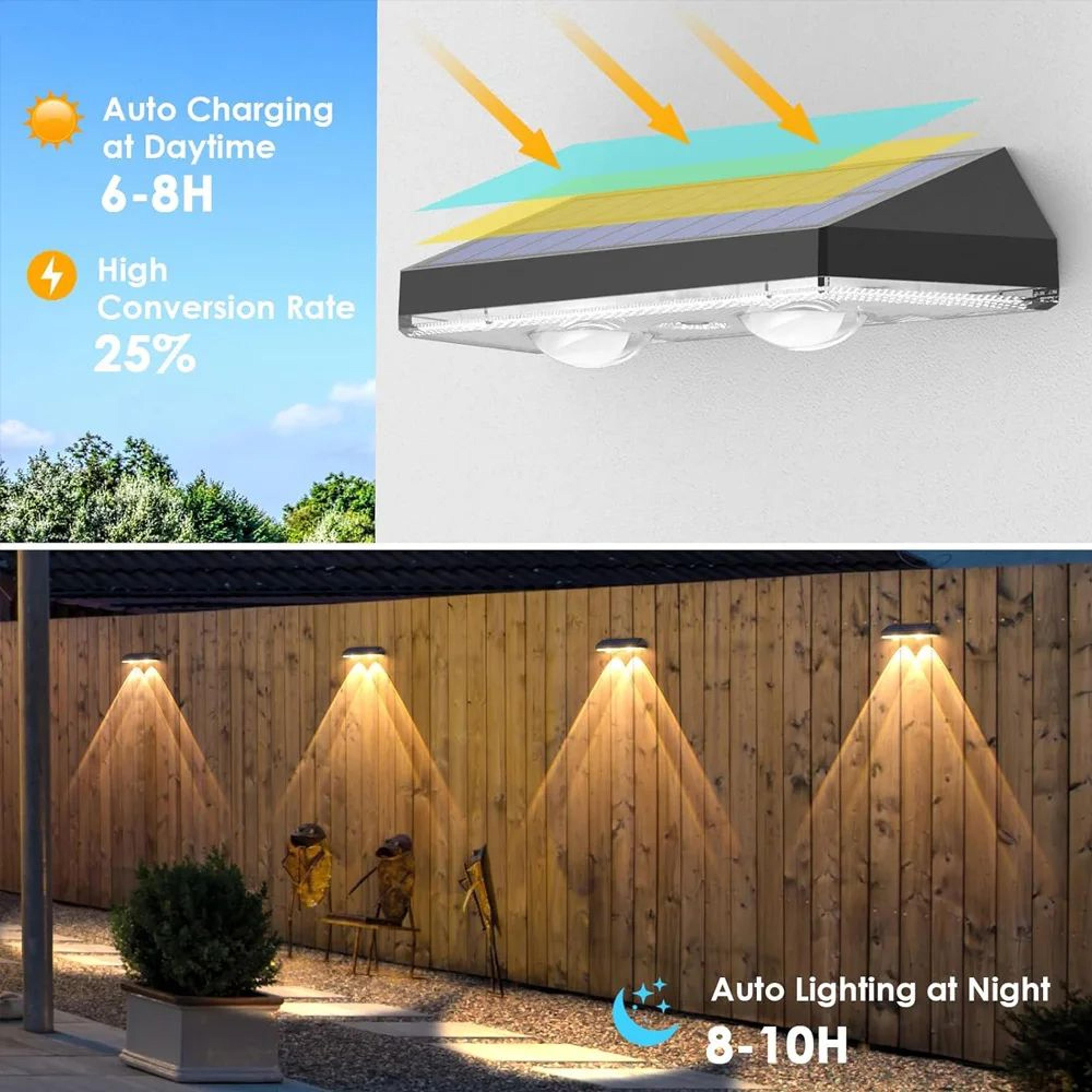 Solar LED Fence  Deck Lights  IP65 Waterproof Outdoor Path Stair  Wall Lights With 3 Color Temperat