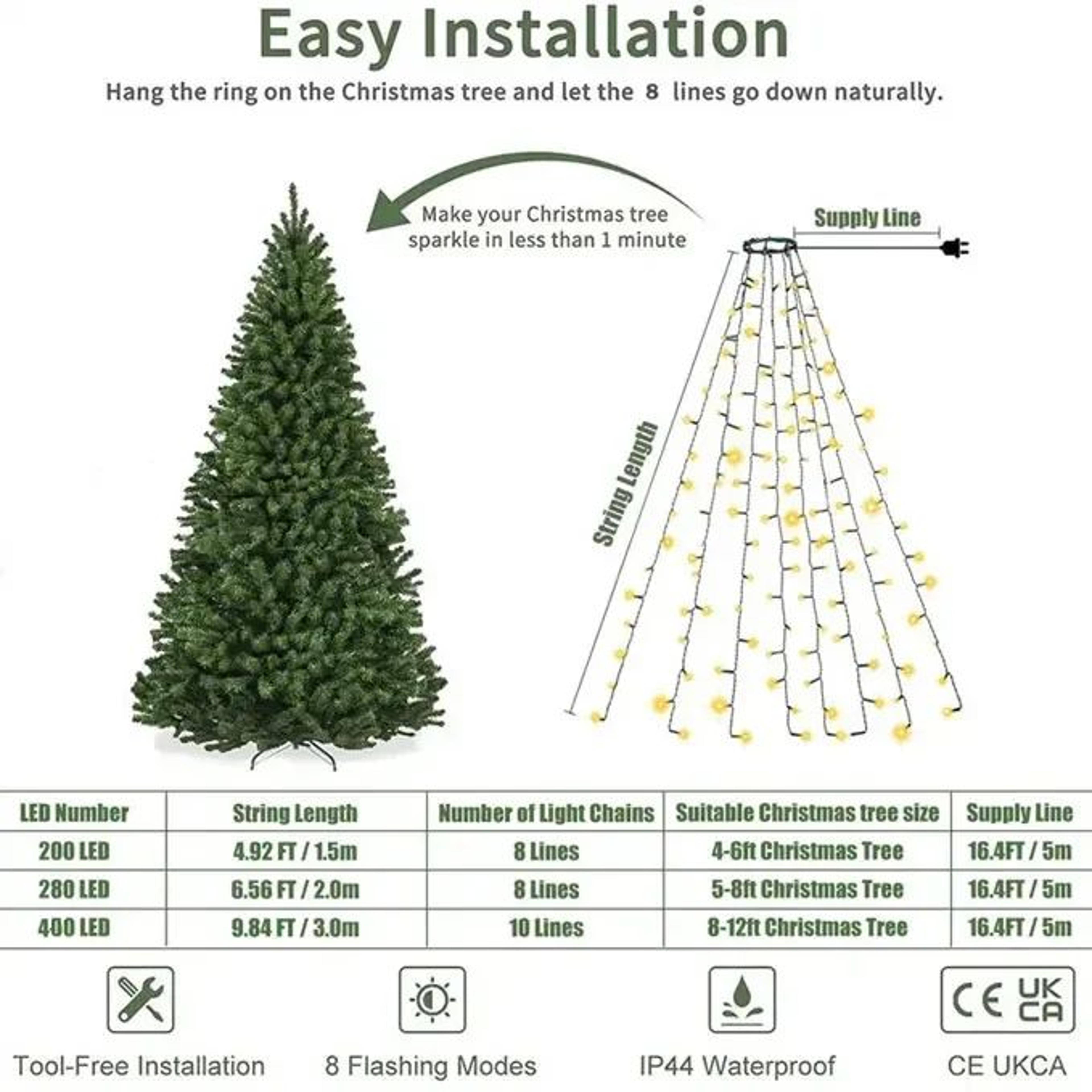 49 Ft66 Ft98 Ft LED Ring Christmas Tree Lights  Waterproof 8Mode Waterfall String Lights For Indoor 5