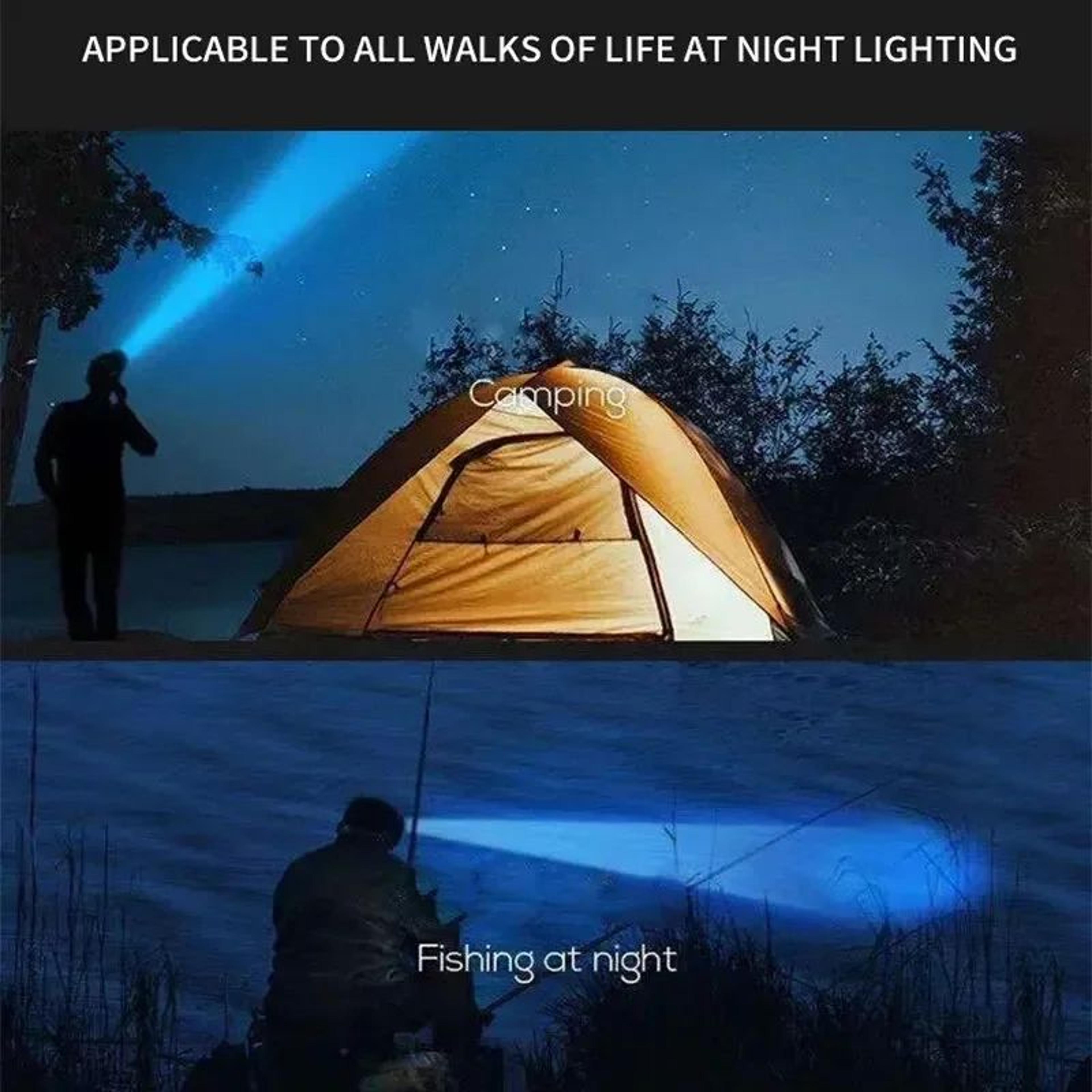 Rechargeable LED Head Flashlight  Powerful USB Headlamp For Camping Fishing Hunting  Hiking Outdoor 3