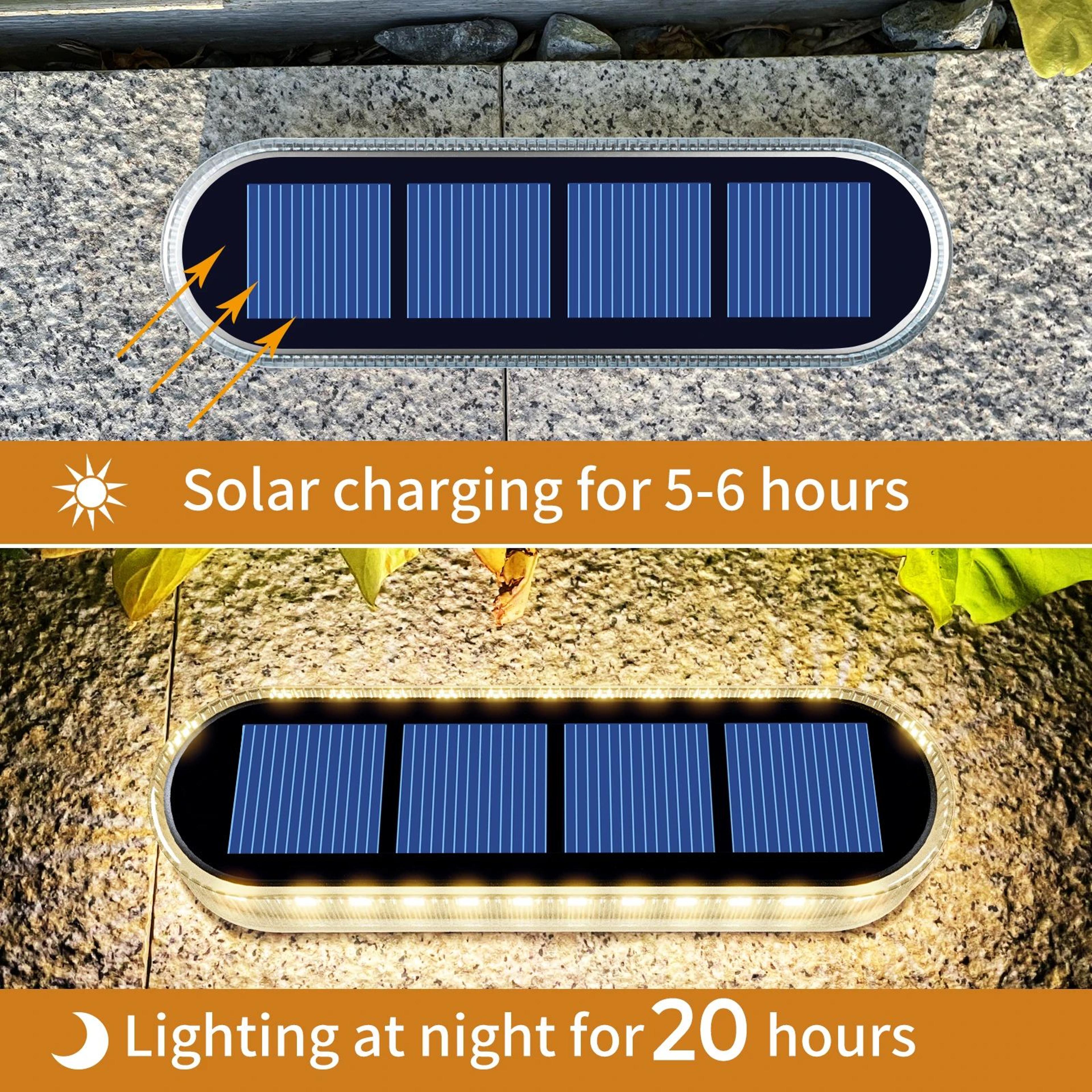 4Pack Solar Deck Lights  IP68 Waterproof LED Step Lights For Stairs Driveways Decks  Walkways 1