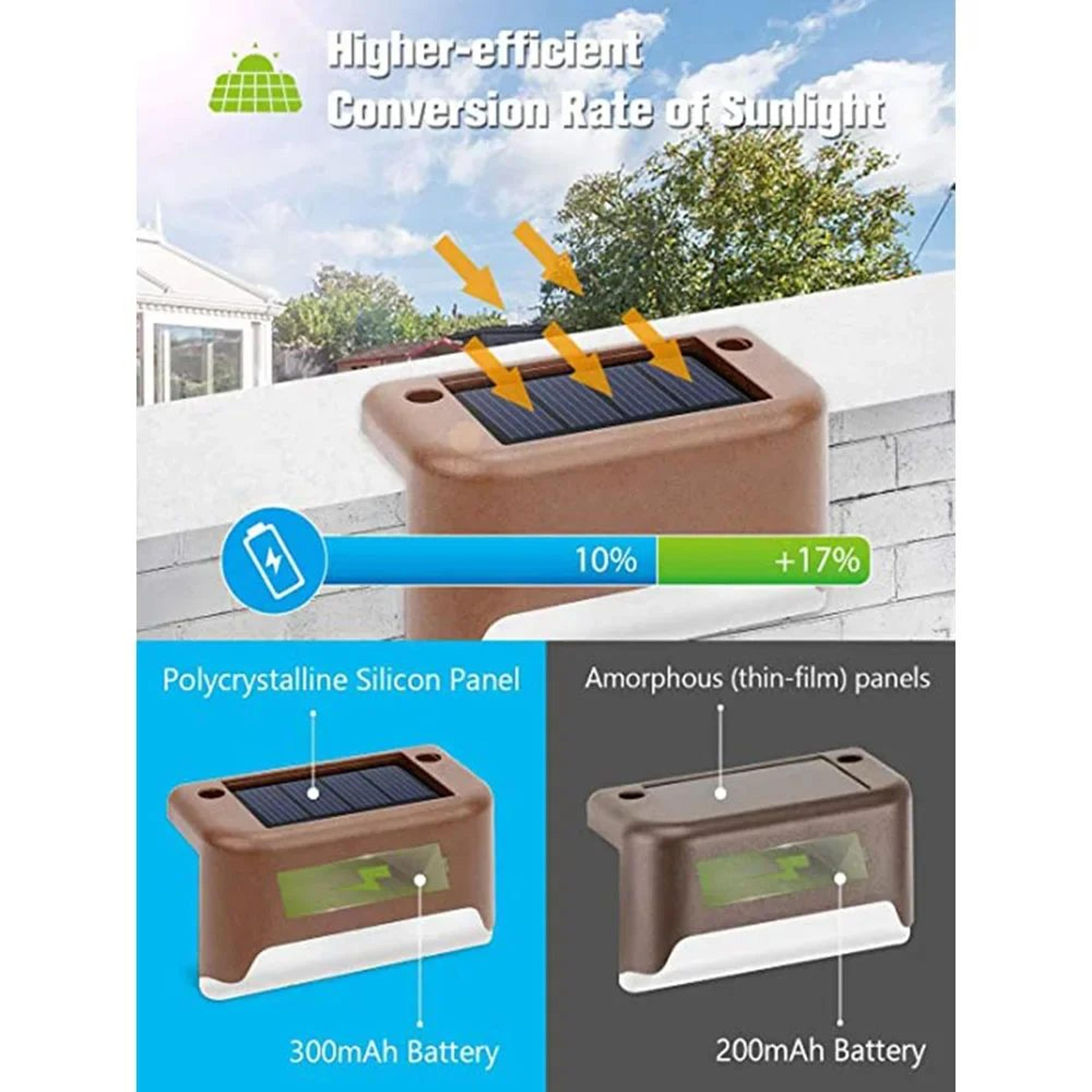 LED Solar Stair Light Waterproof Outdoor Step Lamp For Patio Garden Deck Fence  Walkway 5