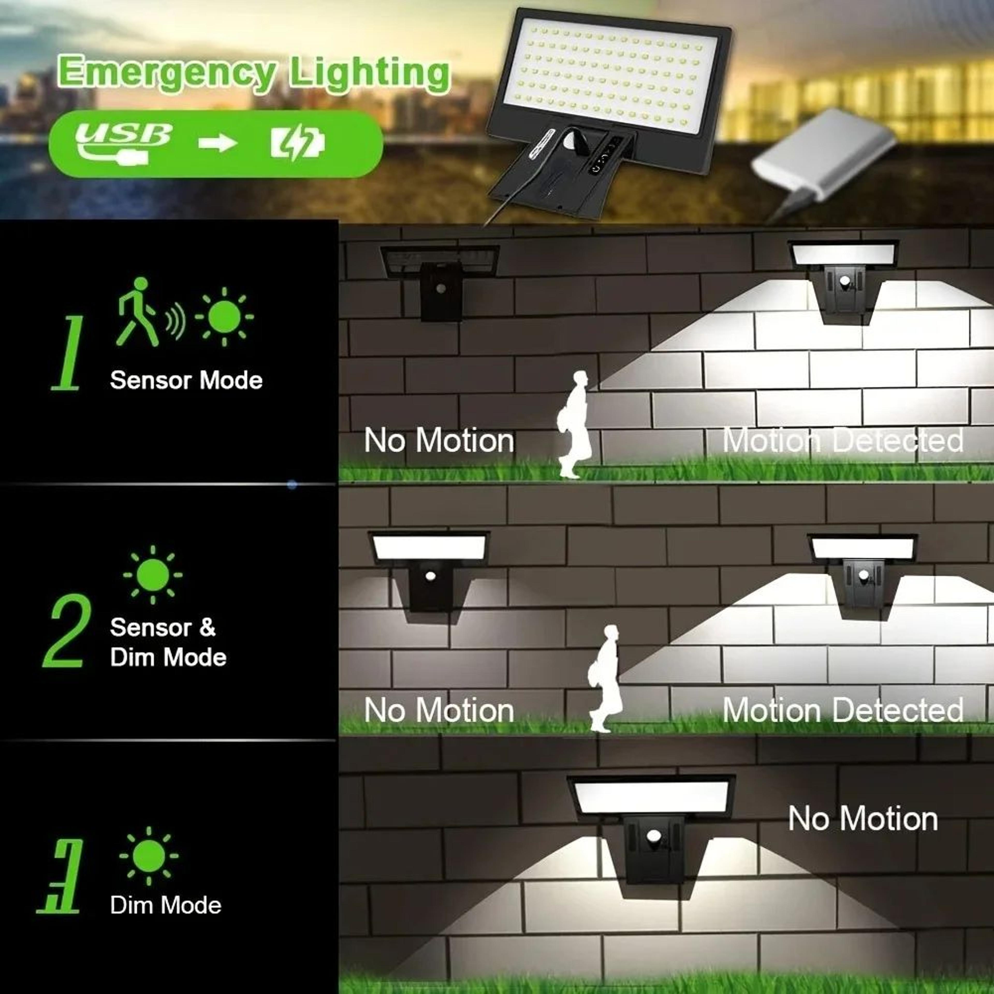 90 LED Solar Security Light  Waterproof Motion Sensor Flood Light With 4 Lighting Modes For Outdoor 3