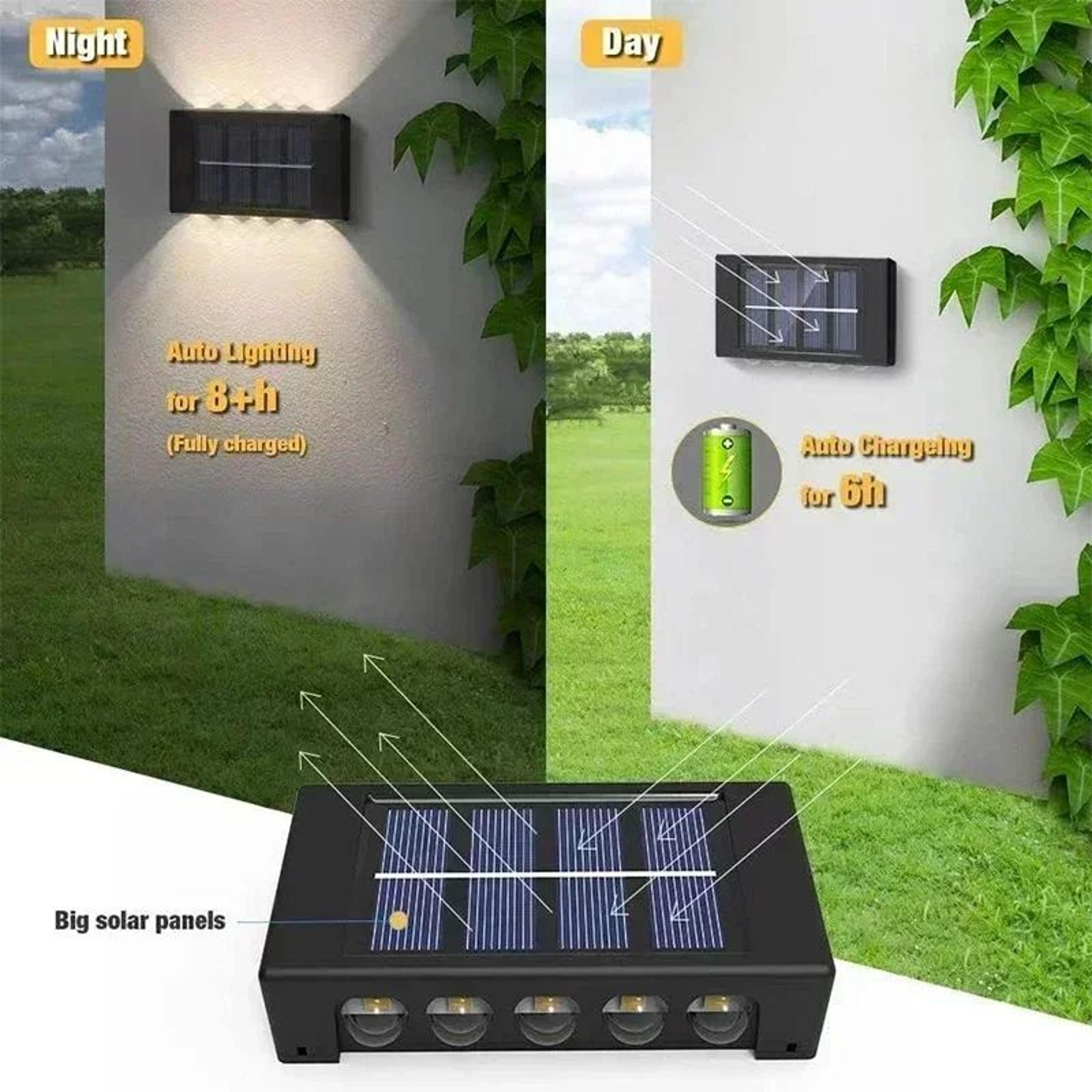 LED Solar Wall Lamp  IP65 Waterproof Up  Down Outdoor Garden Fence Light With Auto OnOff 1