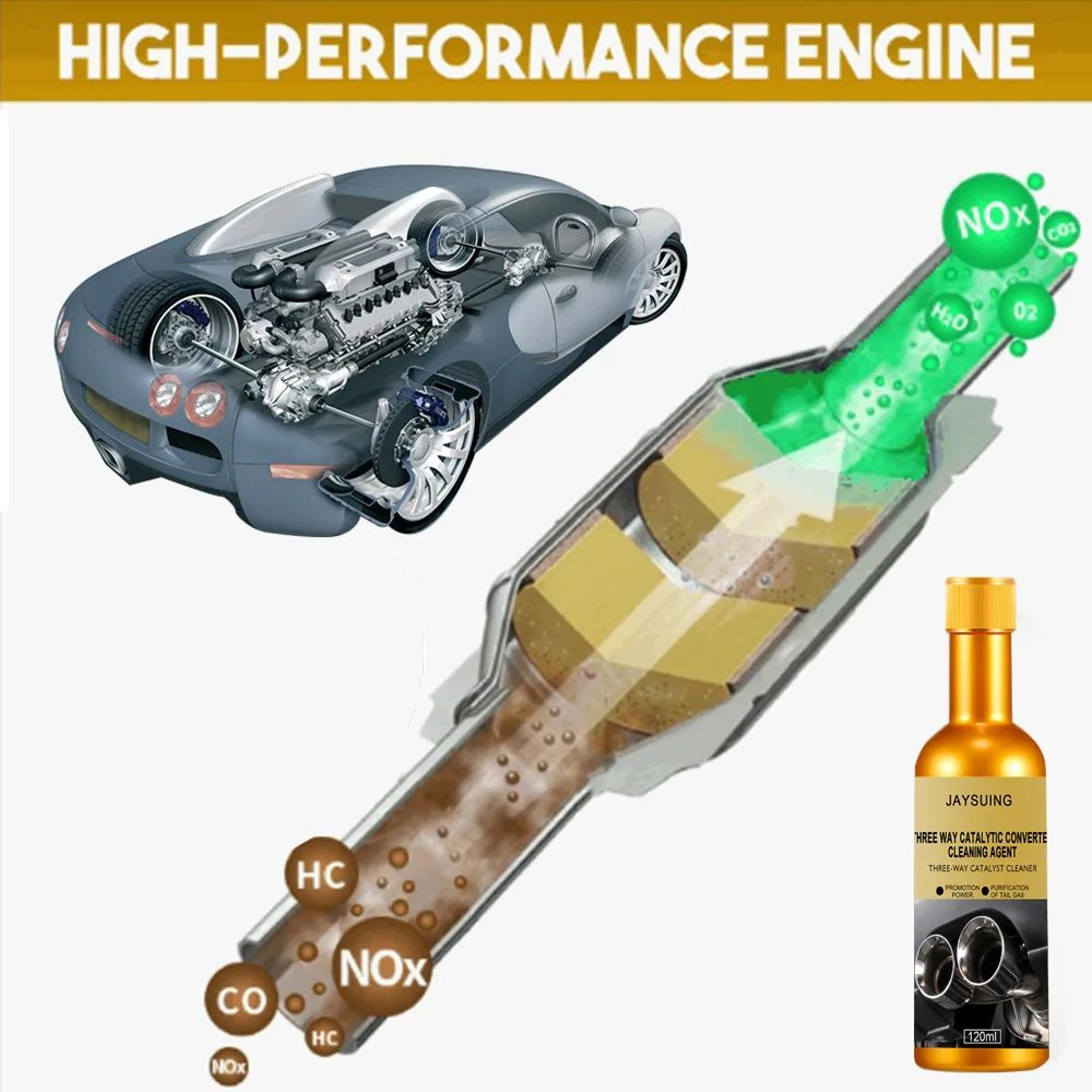 Catalytic Converter Cleaner Reduce Emissions Help Clear Check Engine Light Improve Performance  Fue