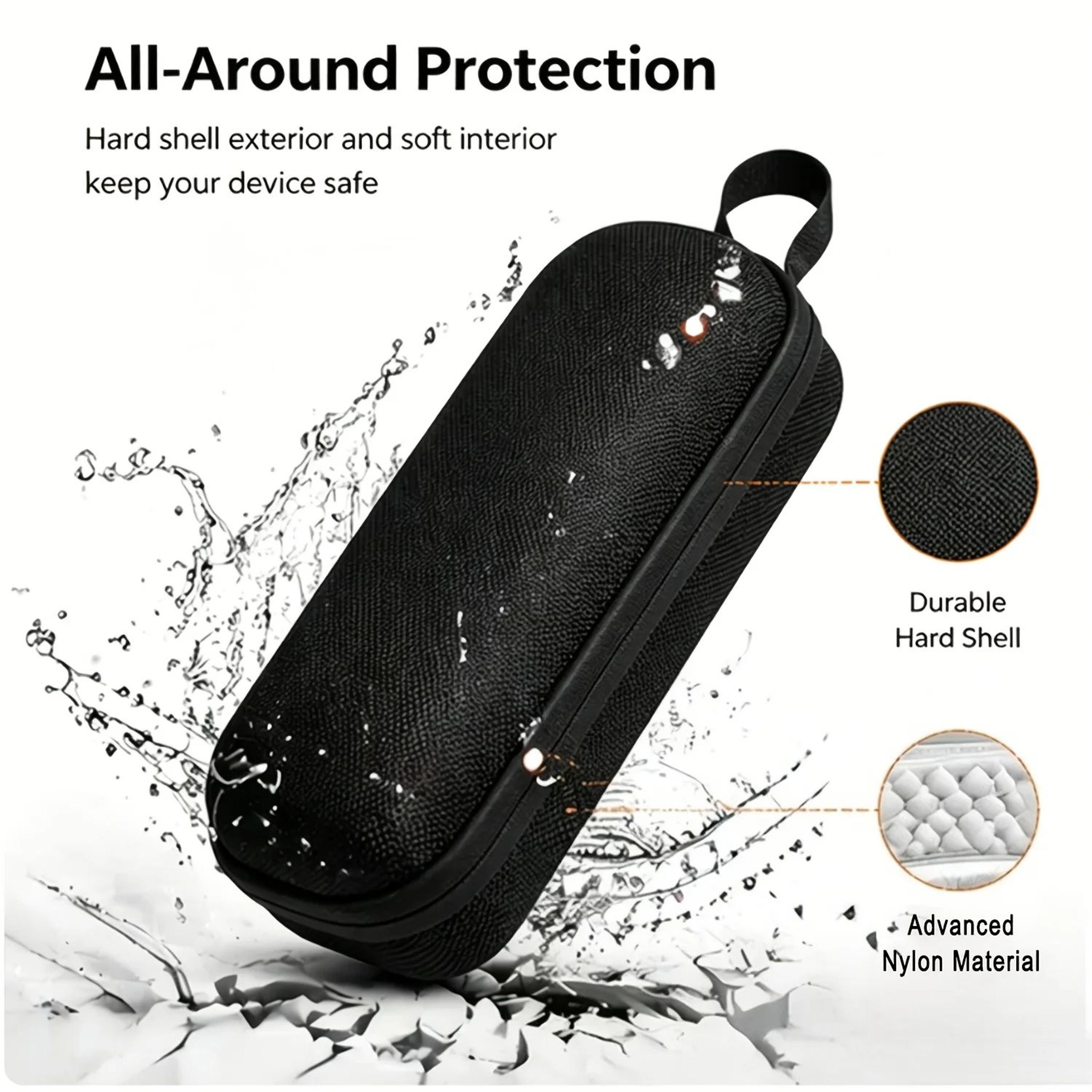 DJI Osmo Pocket 4 Hard Carrying Case  Portable Protective Storage Bag For Camera  Accessories 1