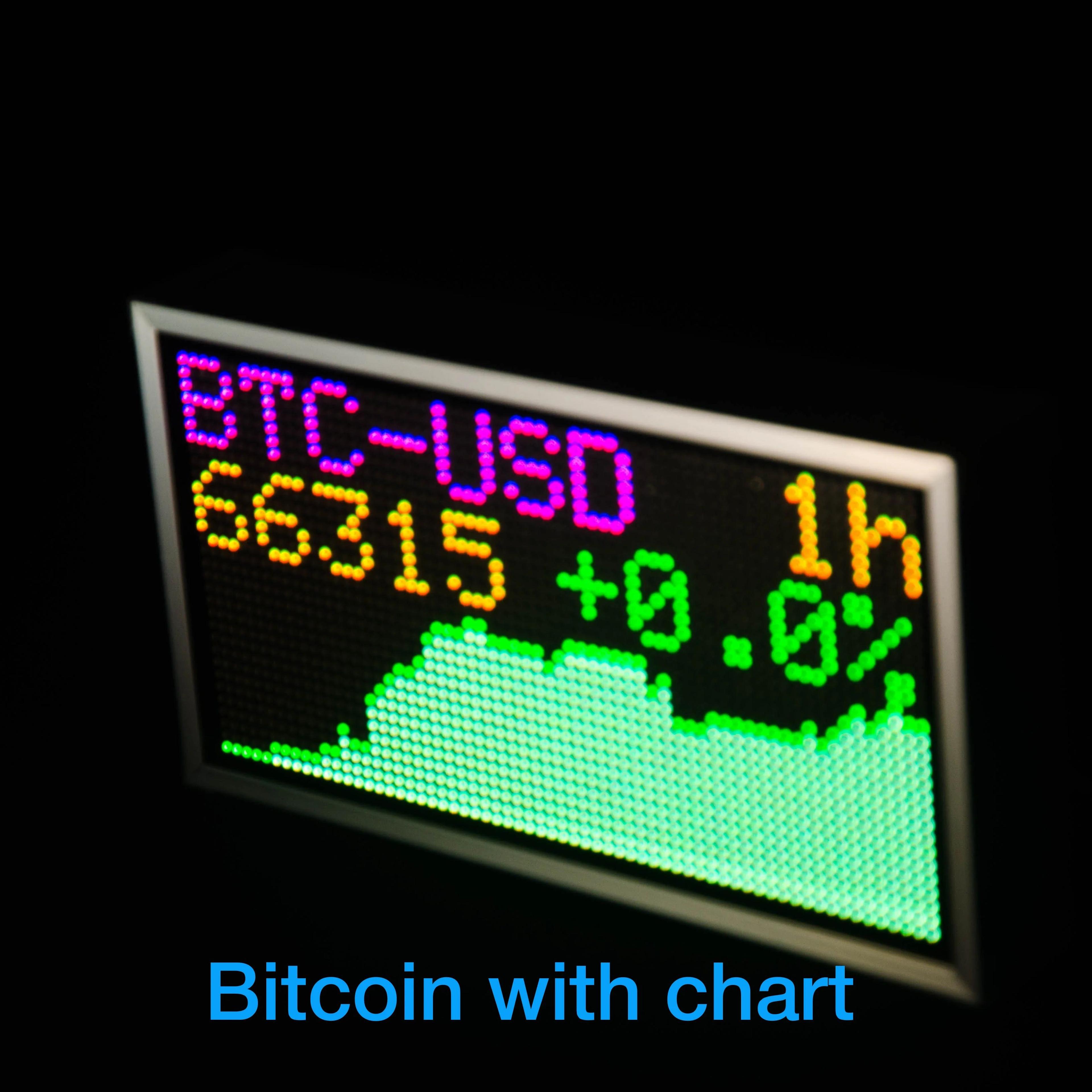 GeekMagic 8 In Smart Wall Display  Large Pixel Weather Clock Stock  Bitcoin Price Ticker For Home O 5