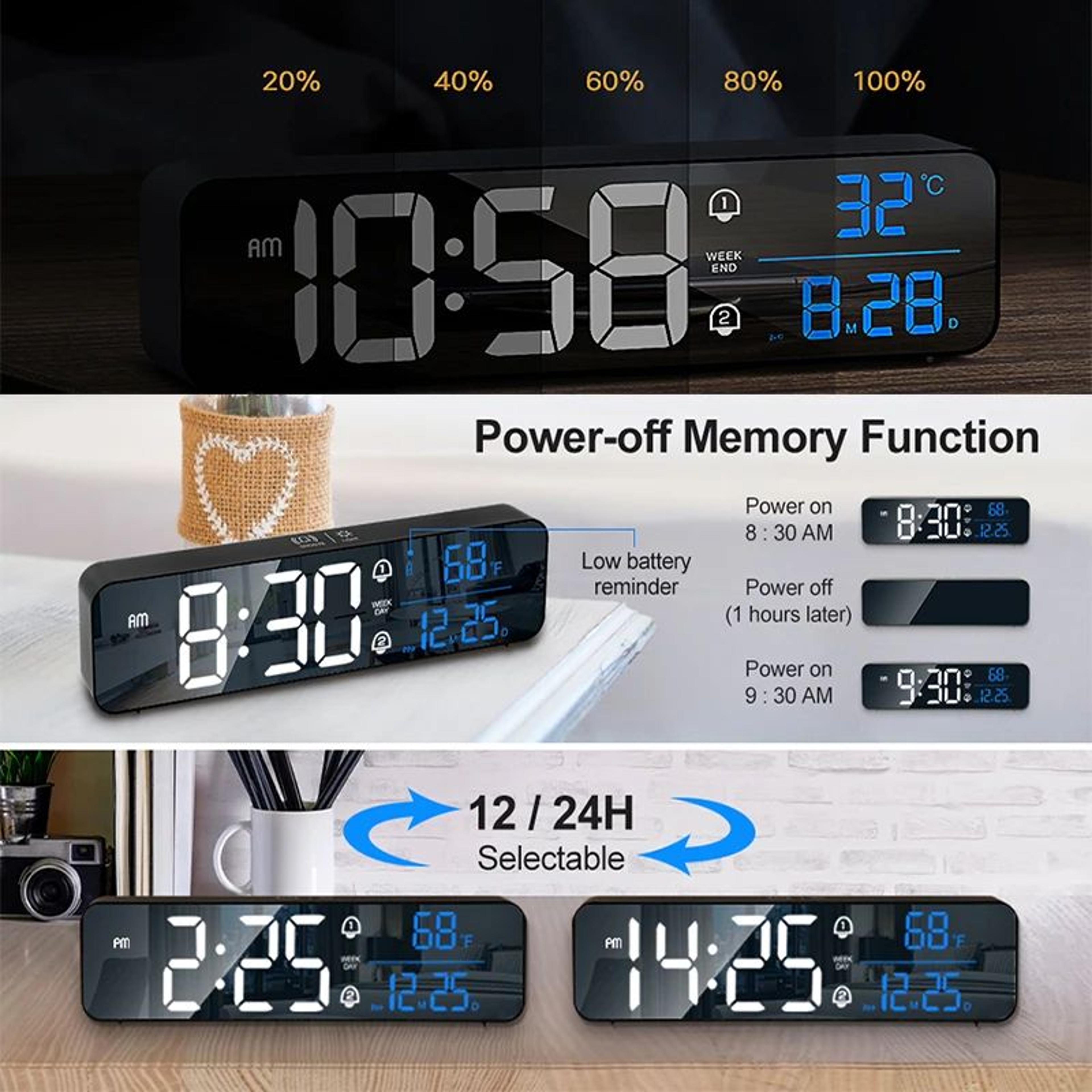 103 In LED Digital Alarm Clock  Large Display Wall  Table Clock With Dual Alarms 40 Ringtones Temp  3